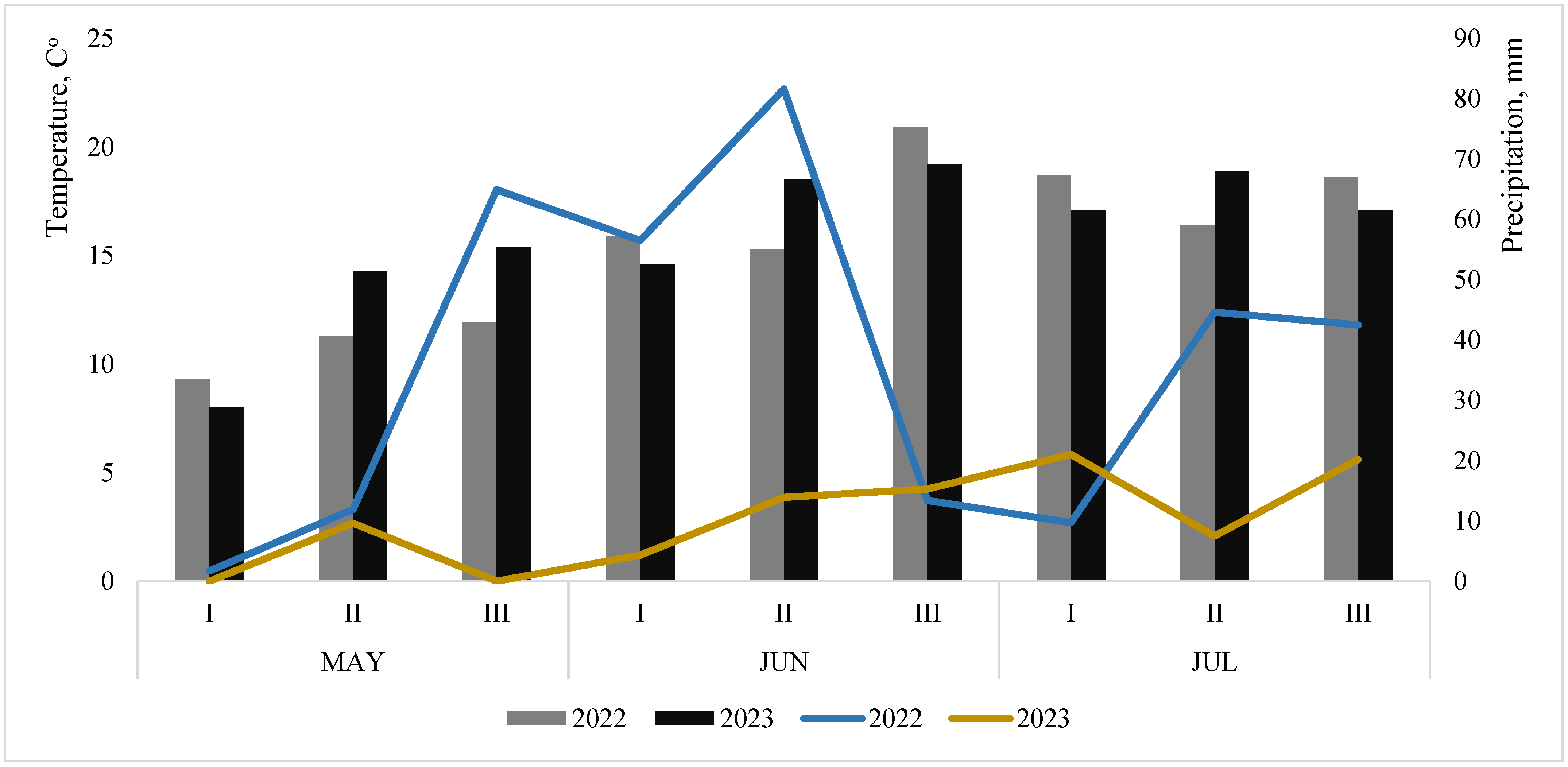 Agronomy 14 01829 g001
