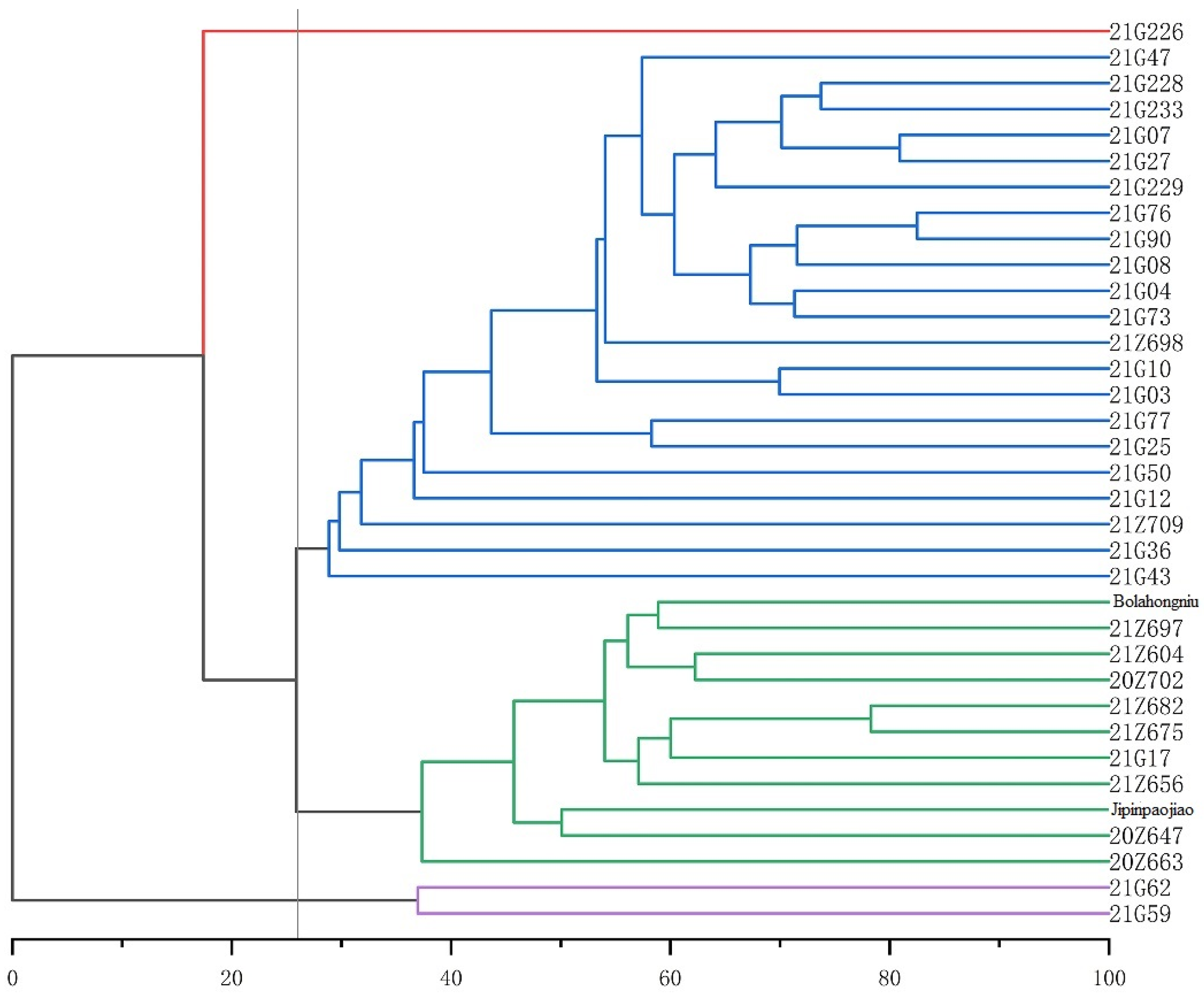 Agronomy 14 01833 g003