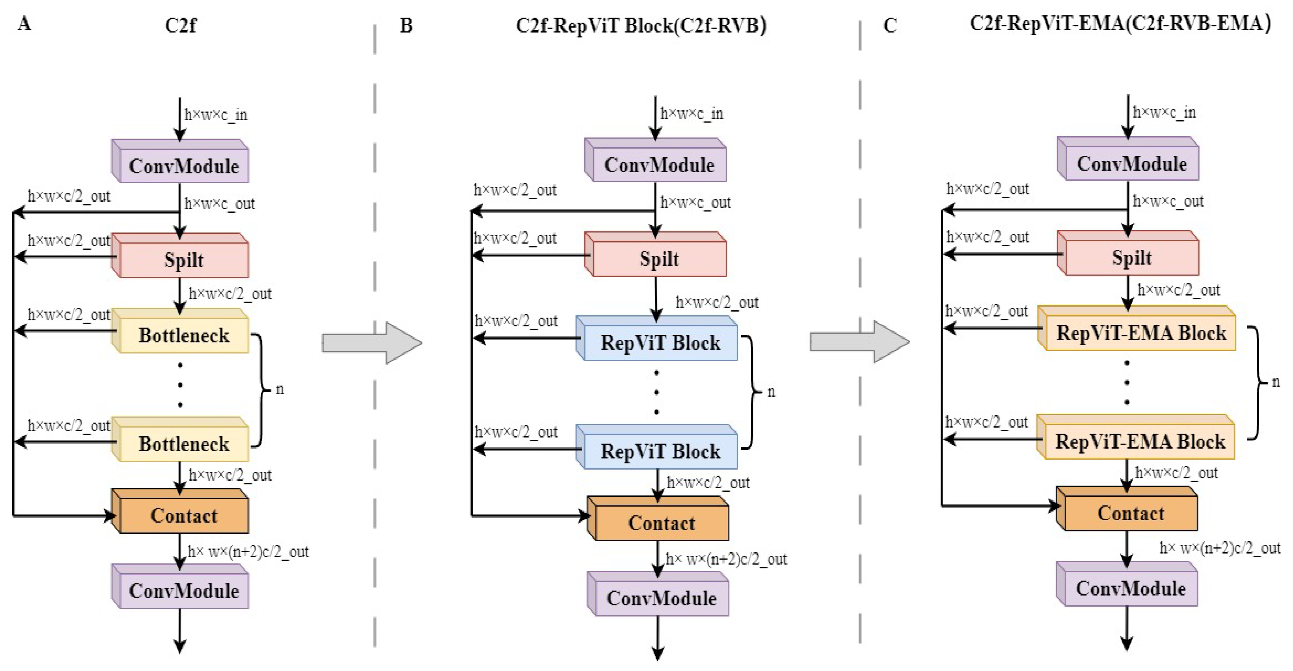 Agronomy 14 01835 g006