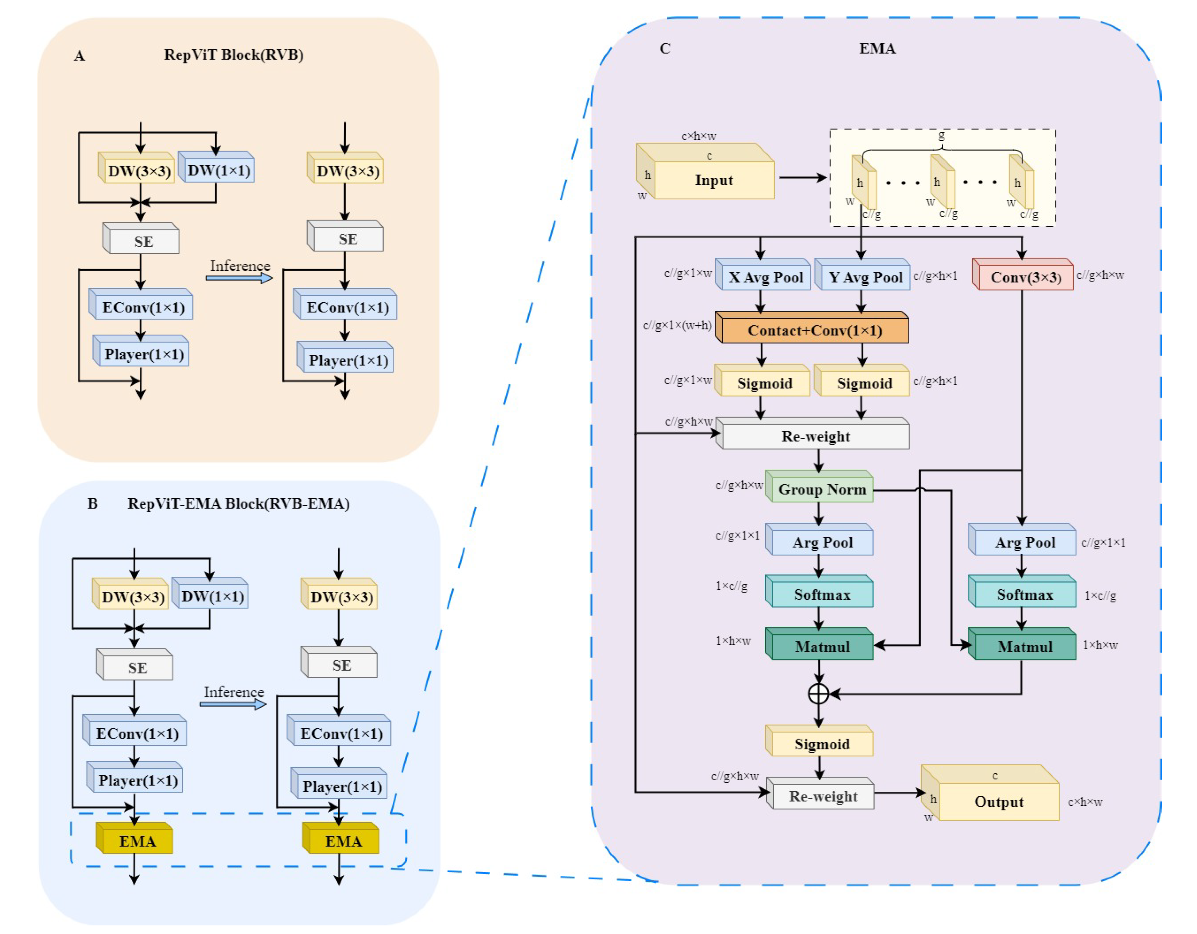 Agronomy 14 01835 g007