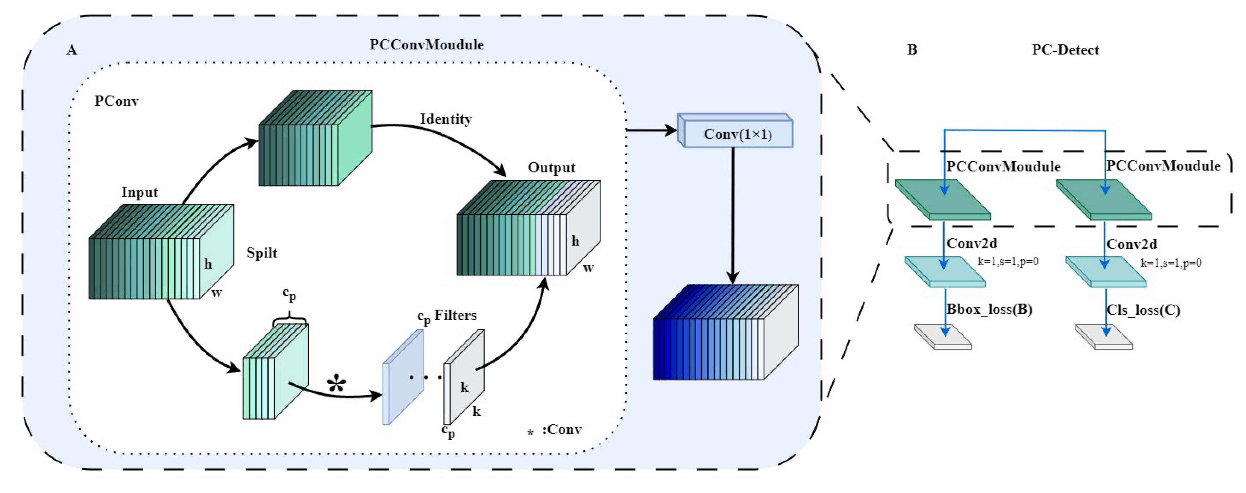 Agronomy 14 01835 g008