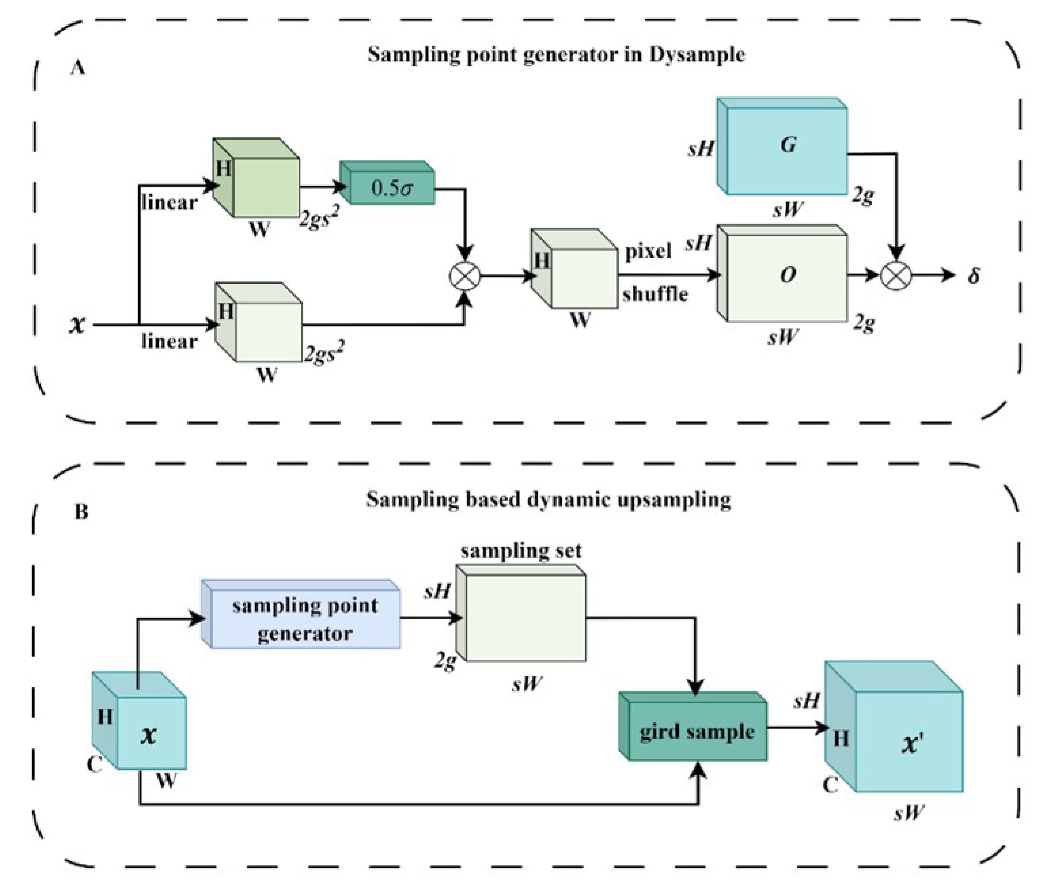 Agronomy 14 01835 g009