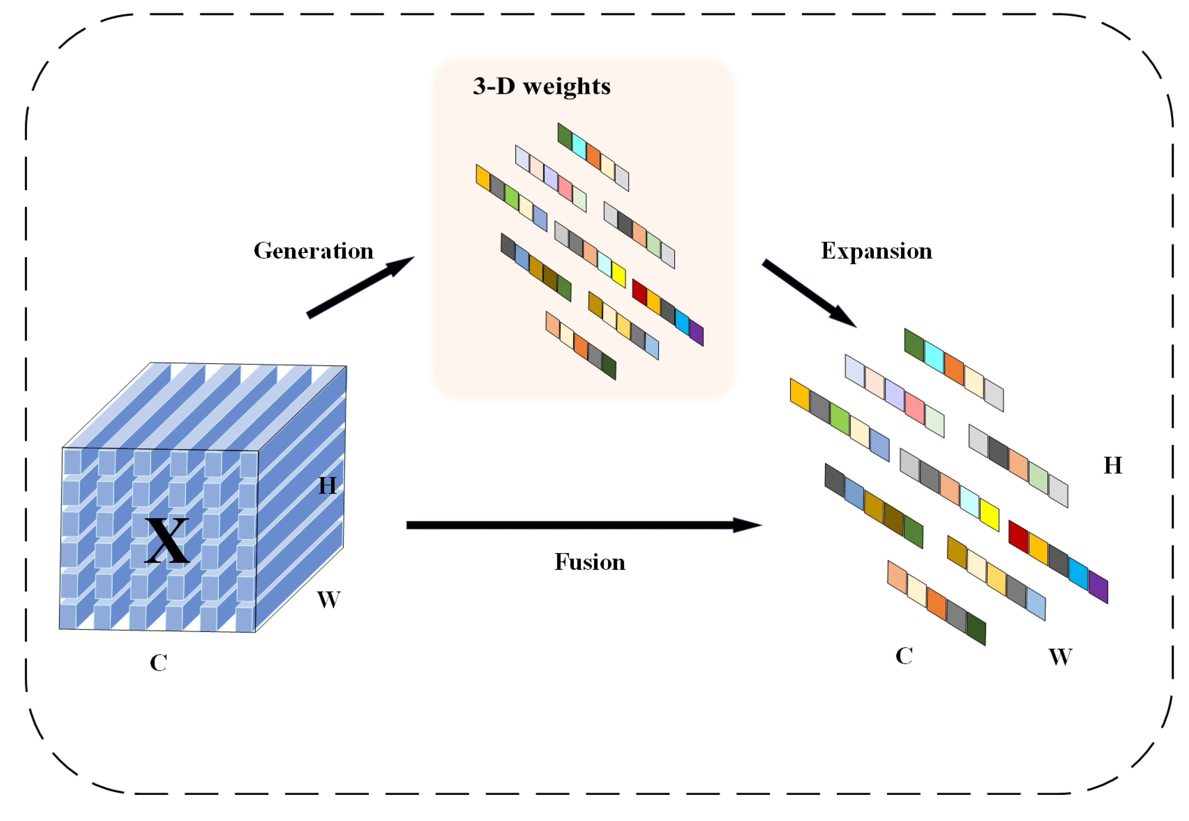 Agronomy 14 01835 g010