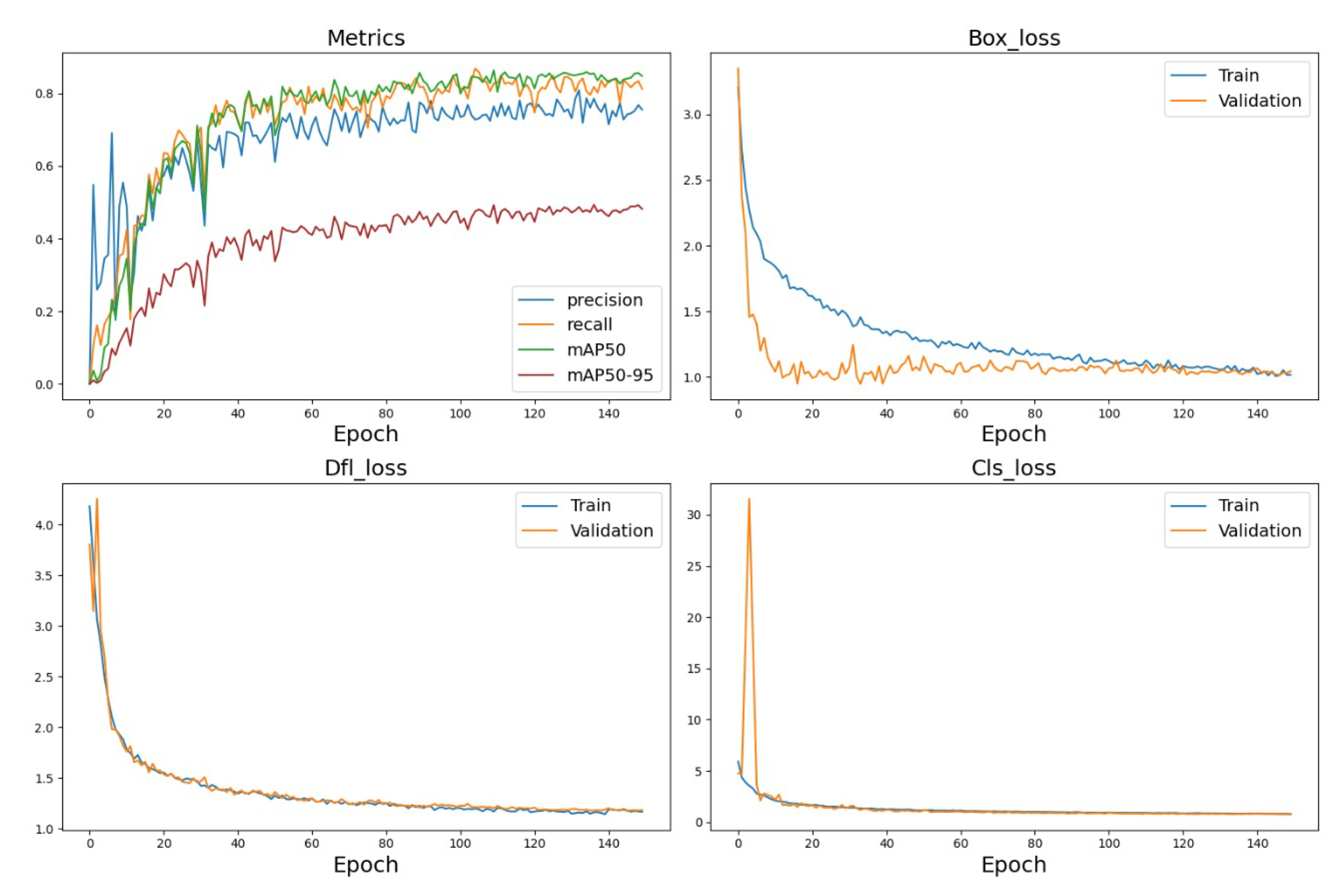 Agronomy 14 01835 g012