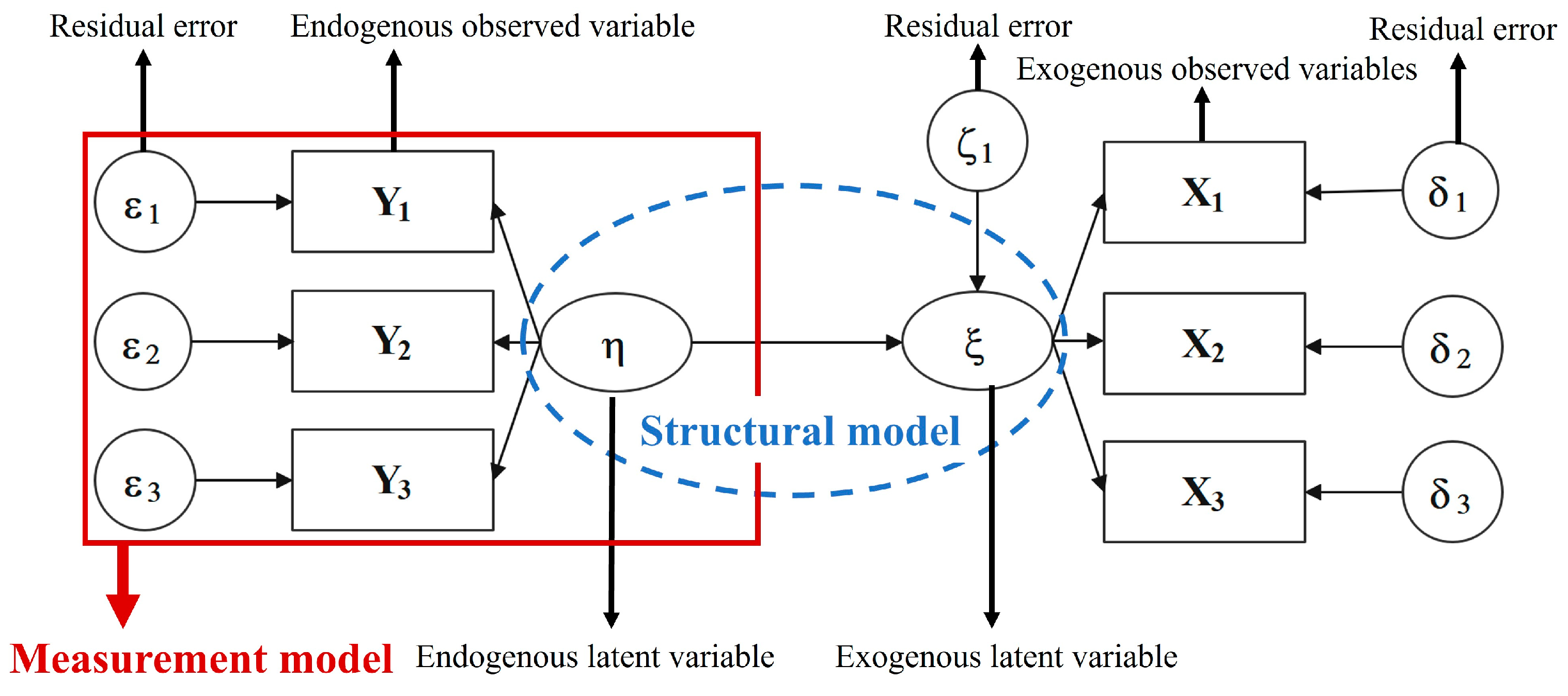 Agronomy 14 01837 g004