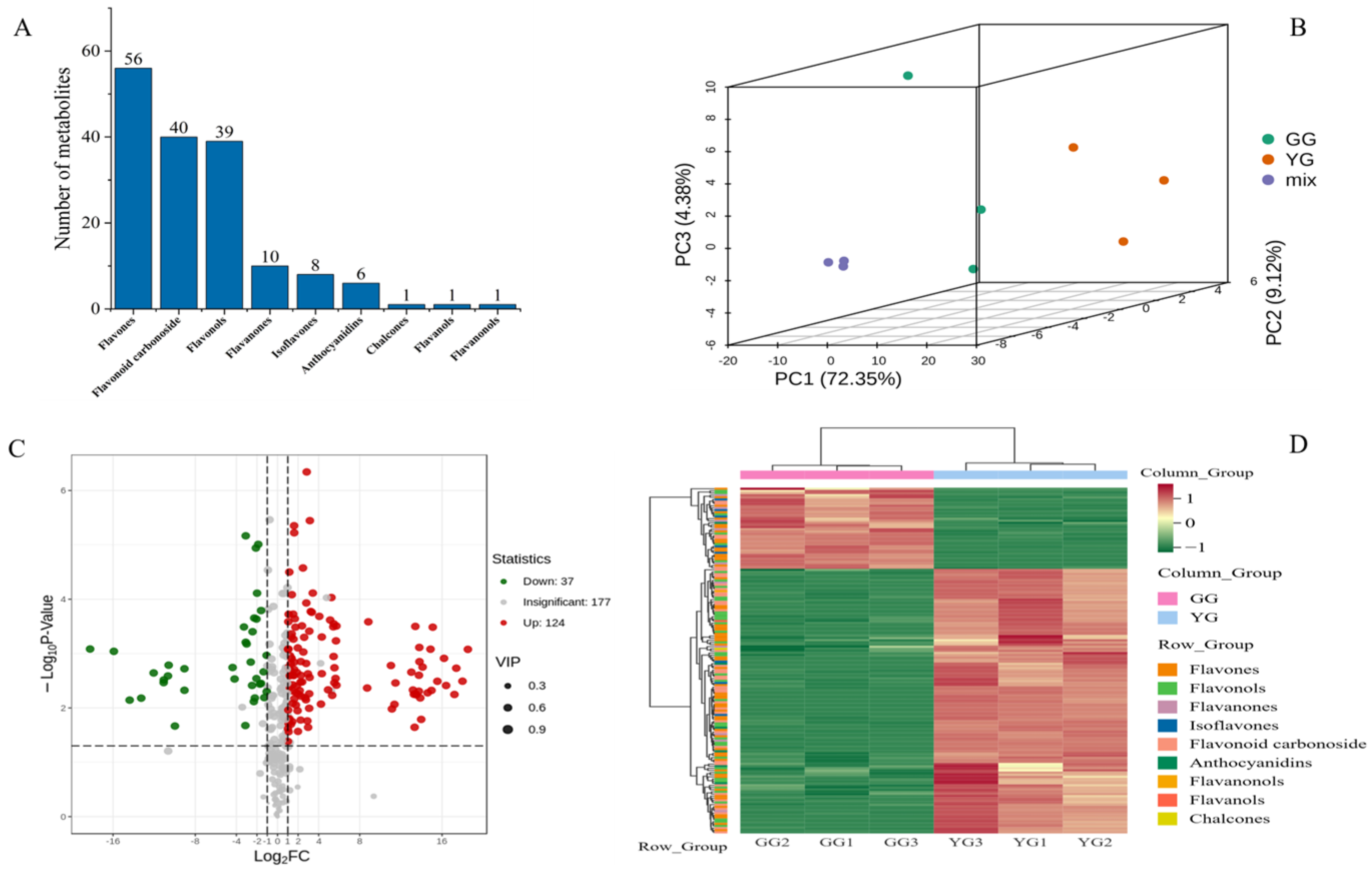 Agronomy 14 01839 g001