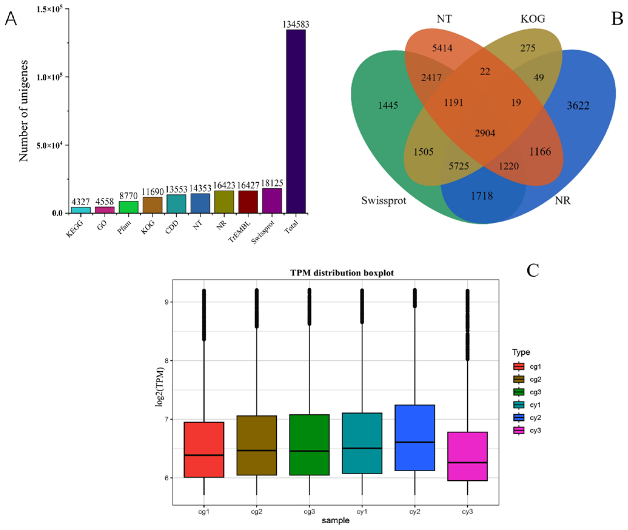 Agronomy 14 01839 g002