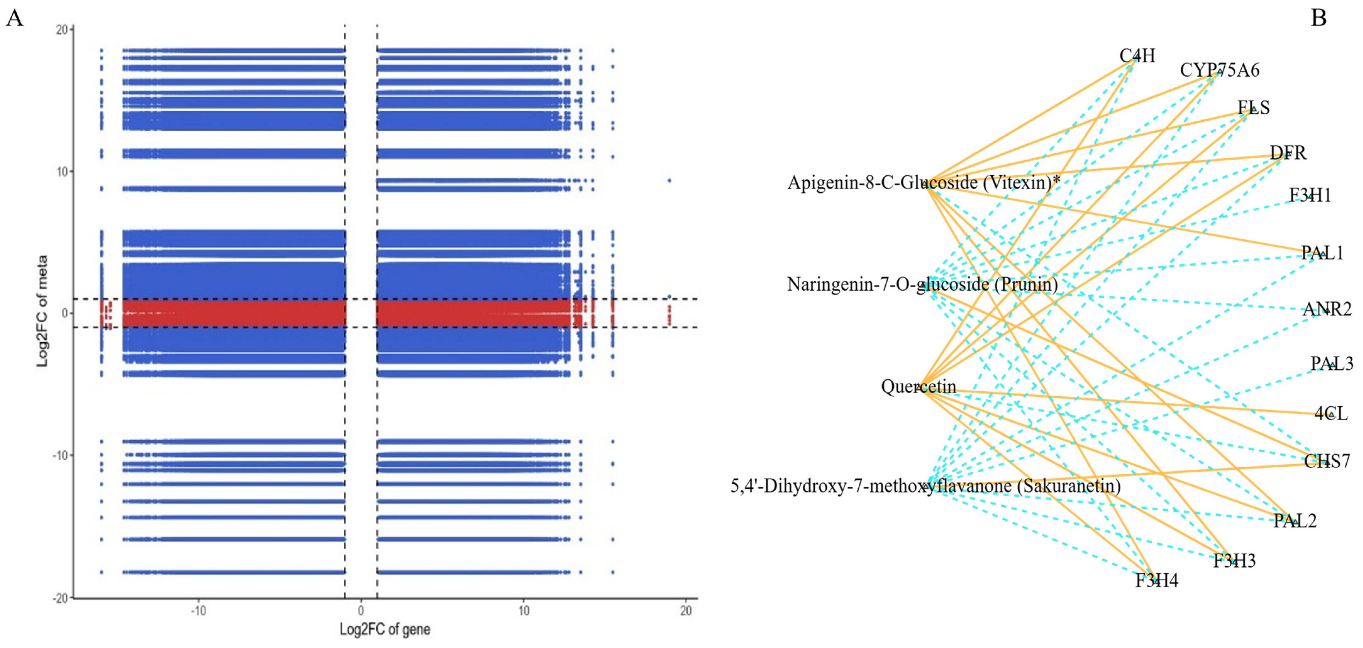 Agronomy 14 01839 g005