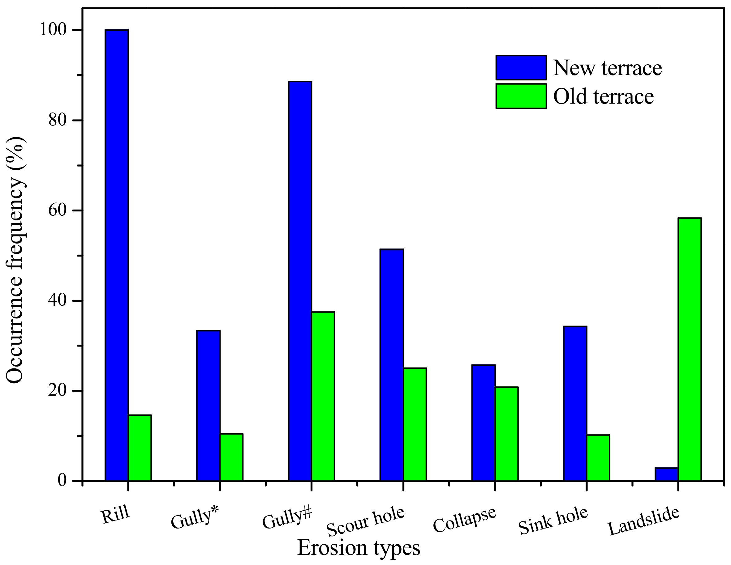 Agronomy 14 01840 g006