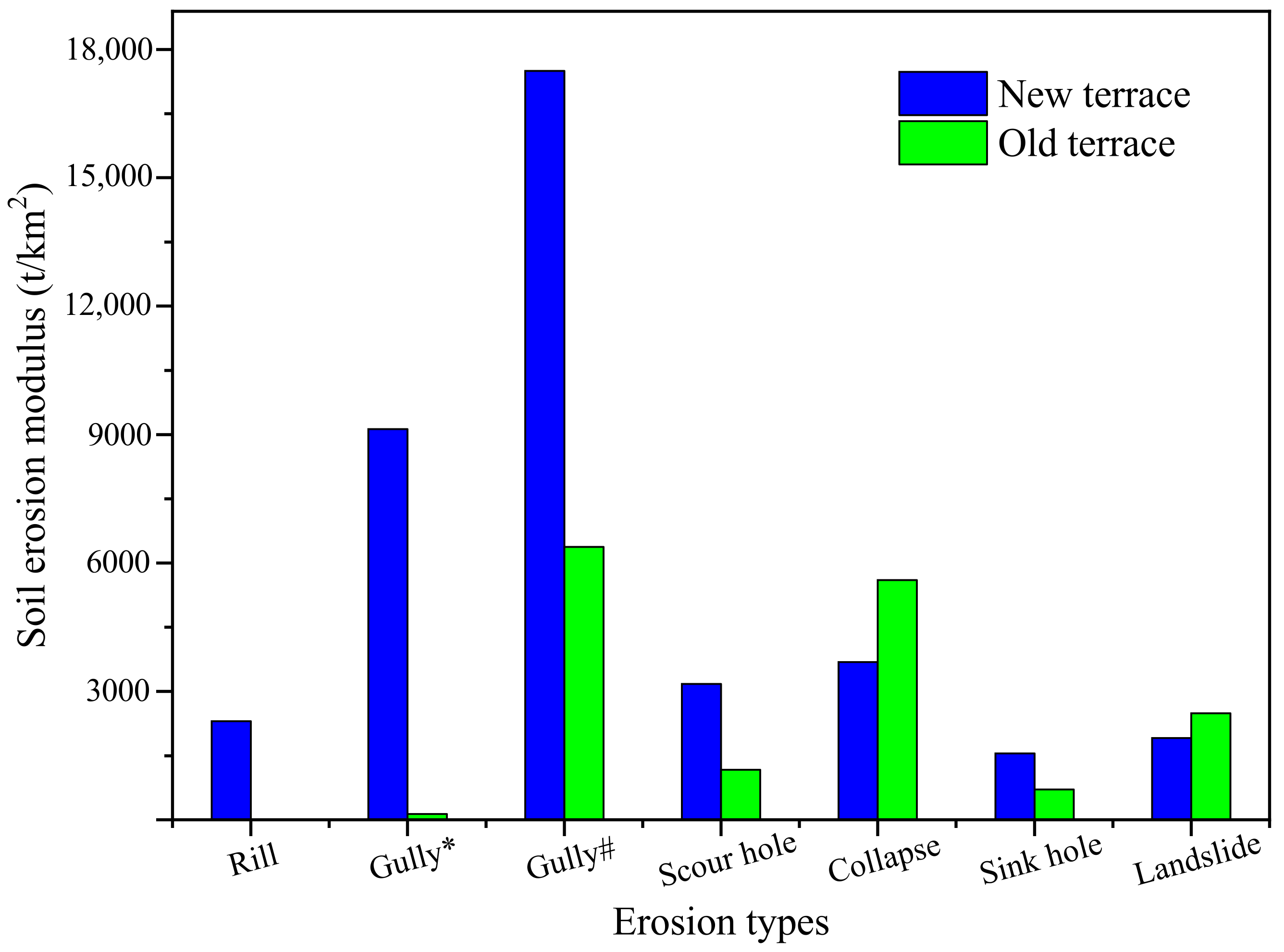 Agronomy 14 01840 g010