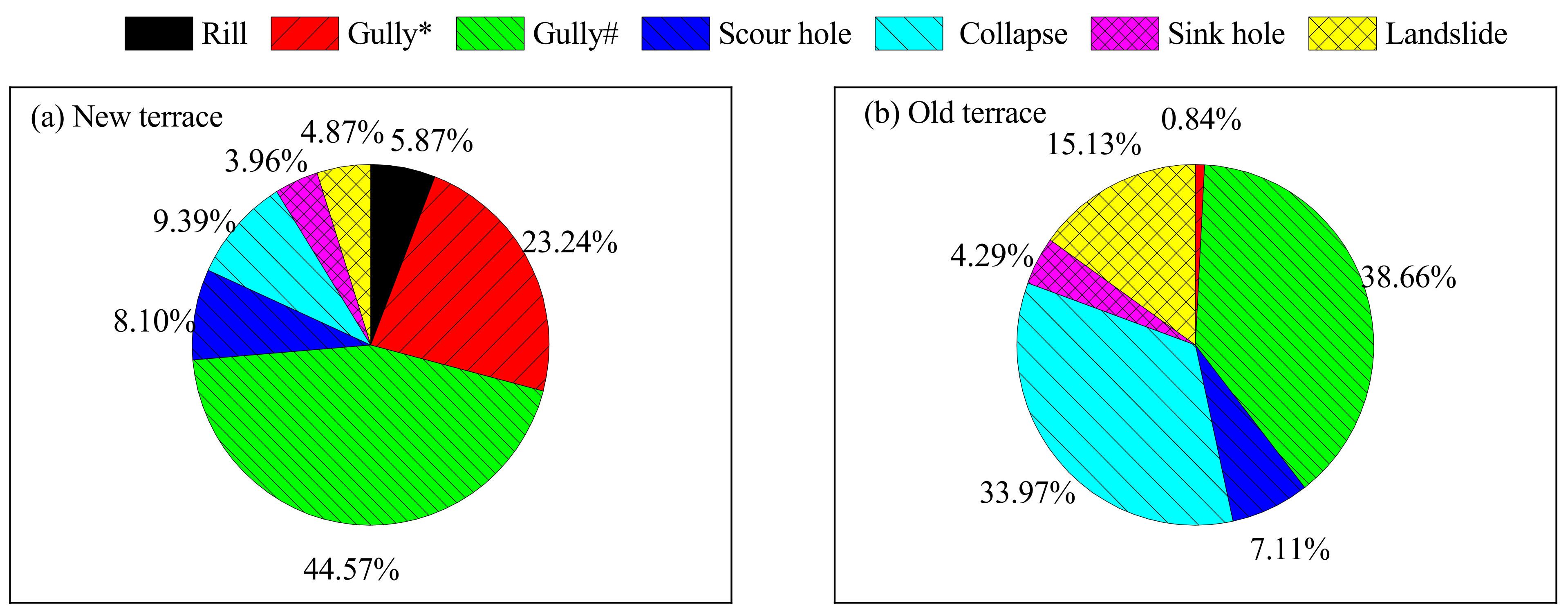 Agronomy 14 01840 g011