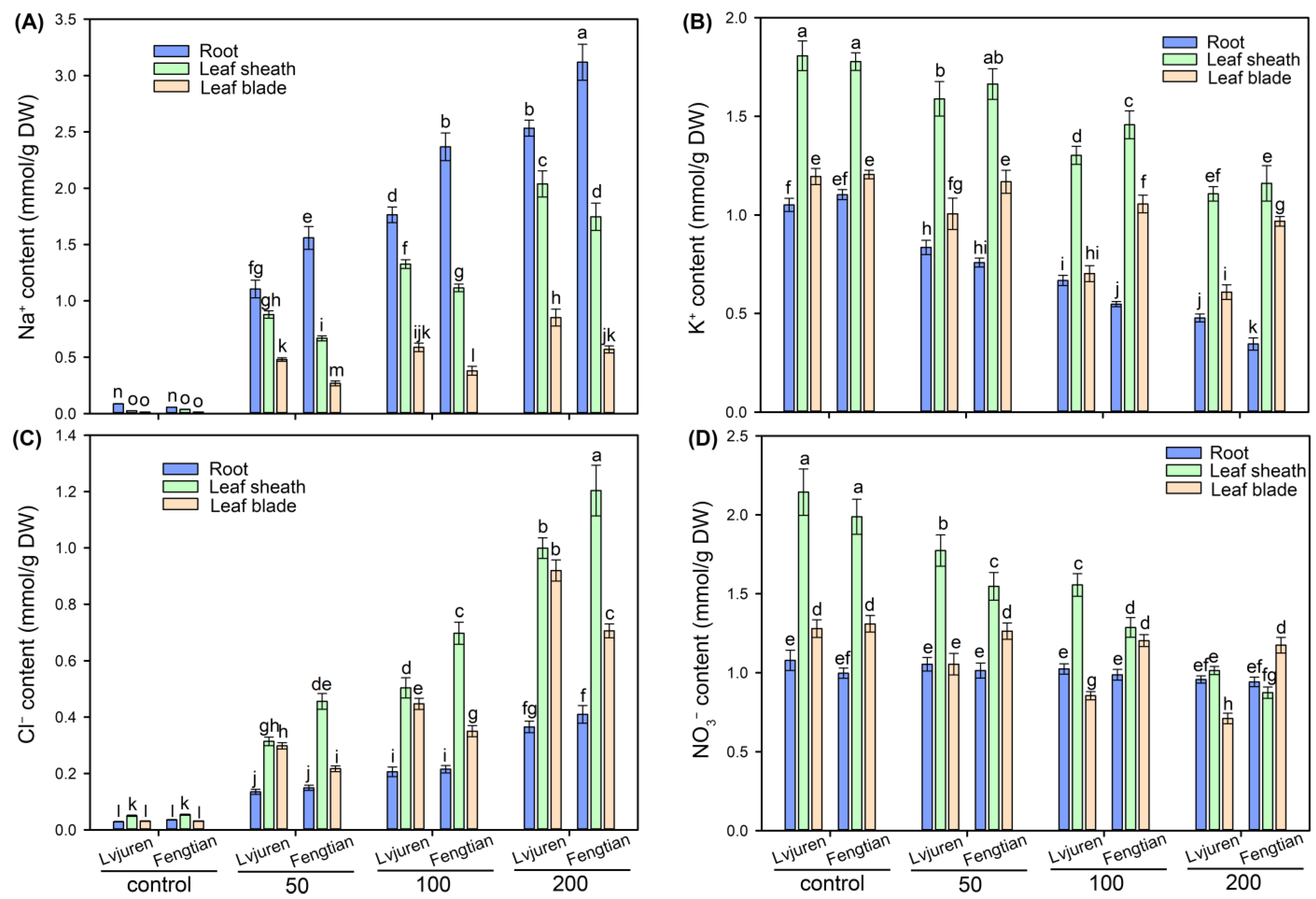 Agronomy 14 01849 g003