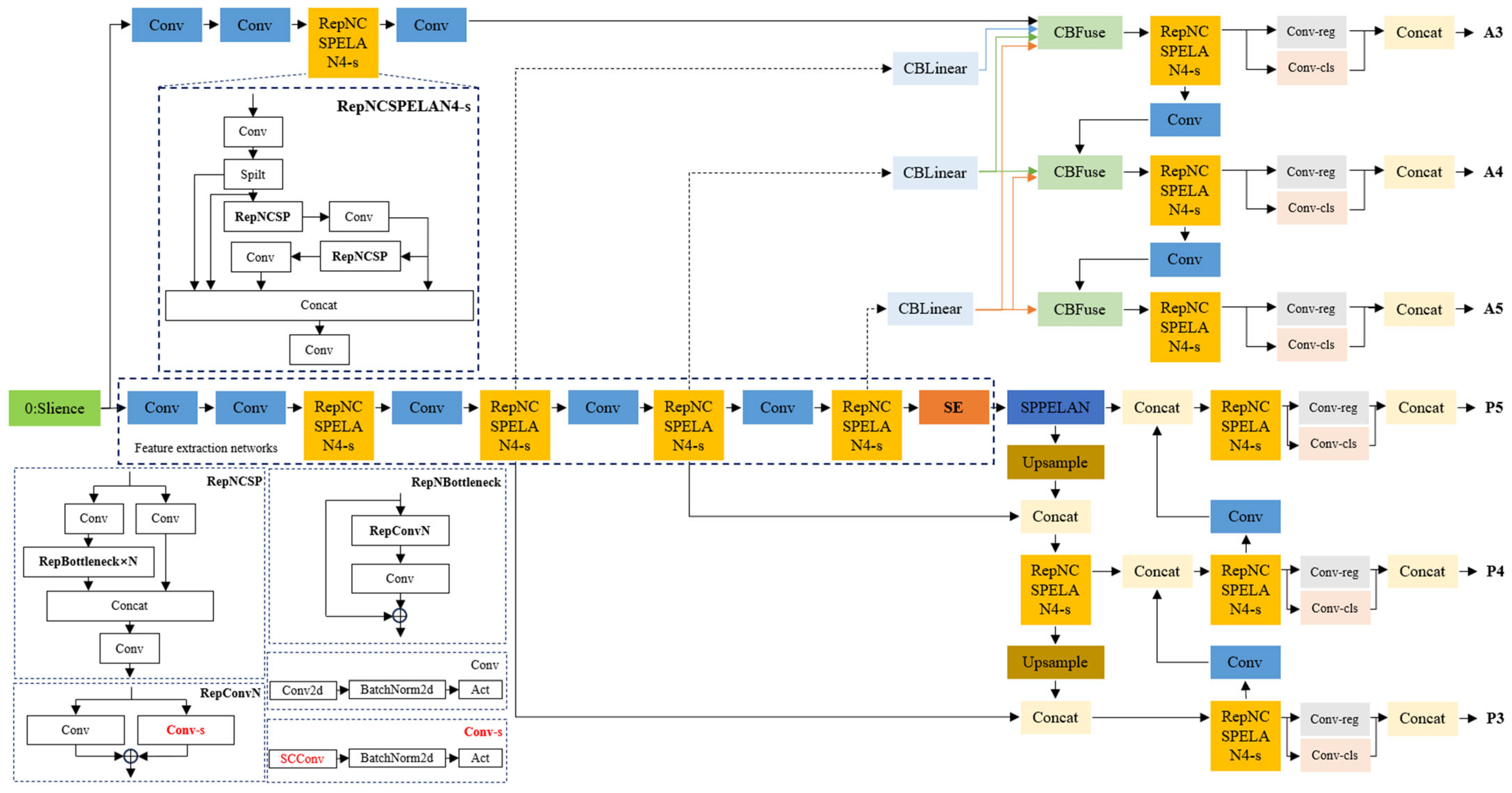 Agronomy 14 01860 g003