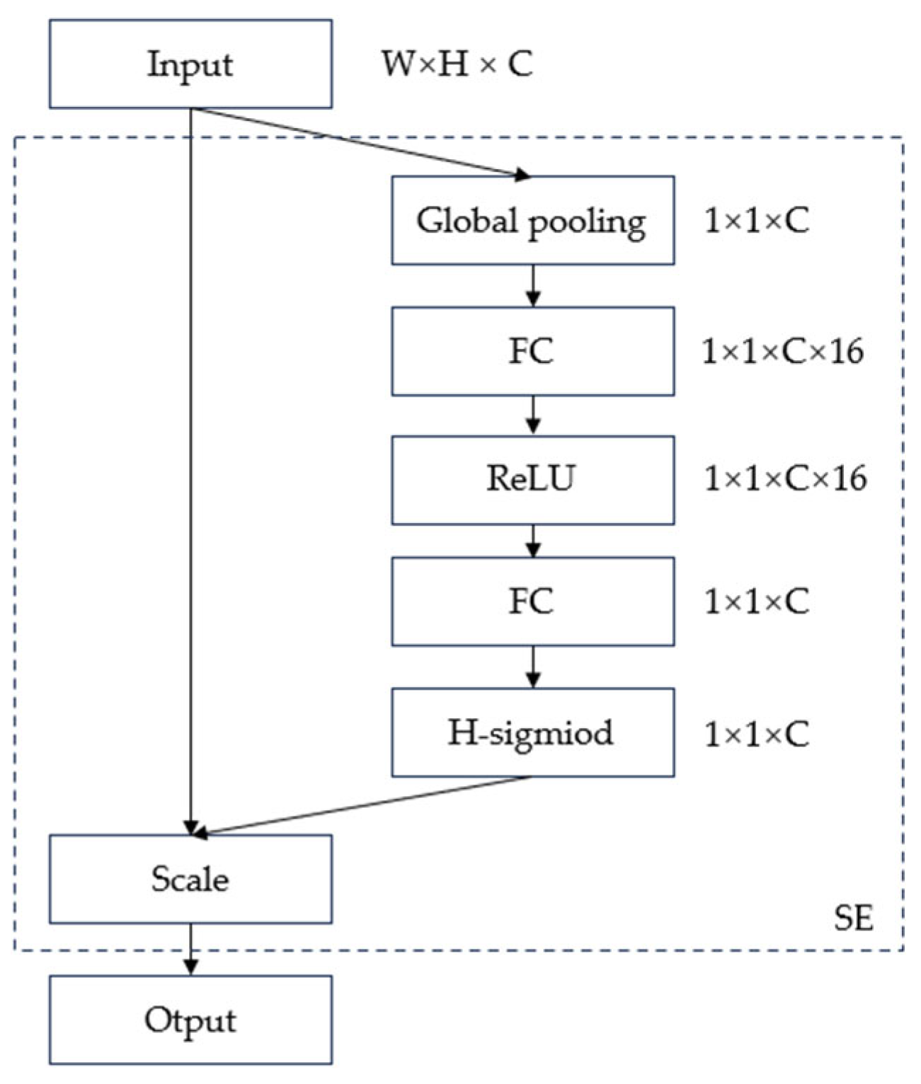 Agronomy 14 01860 g005