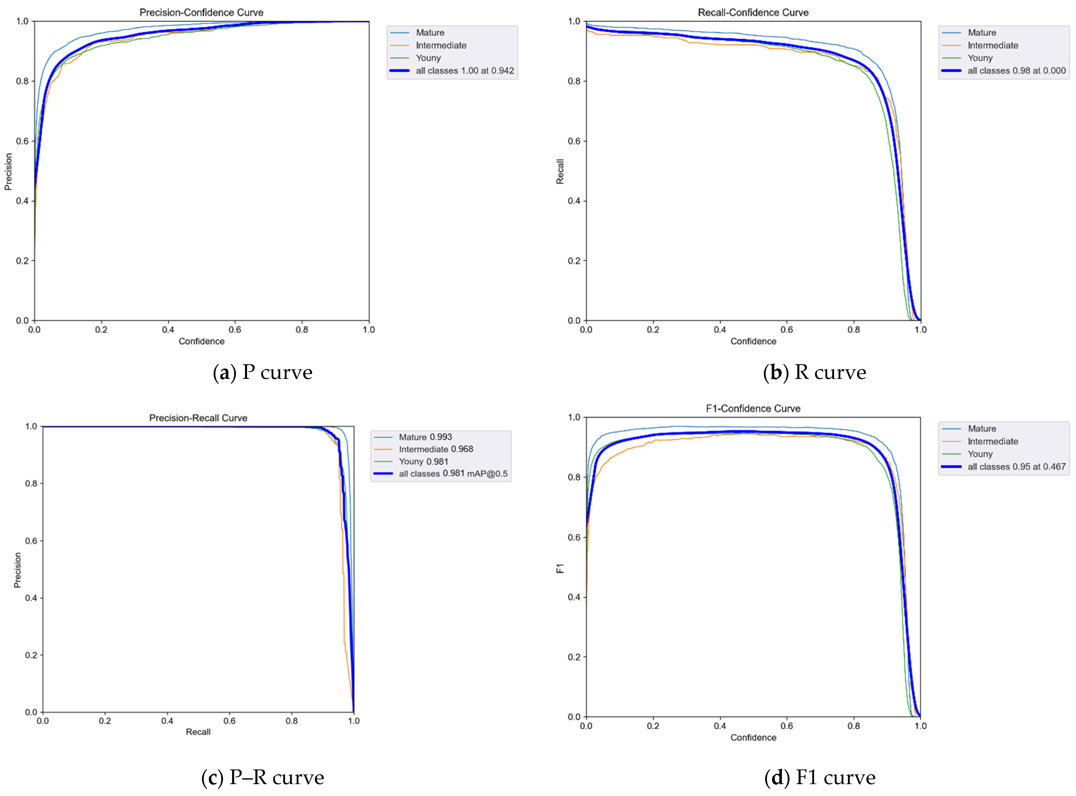 Agronomy 14 01860 g007