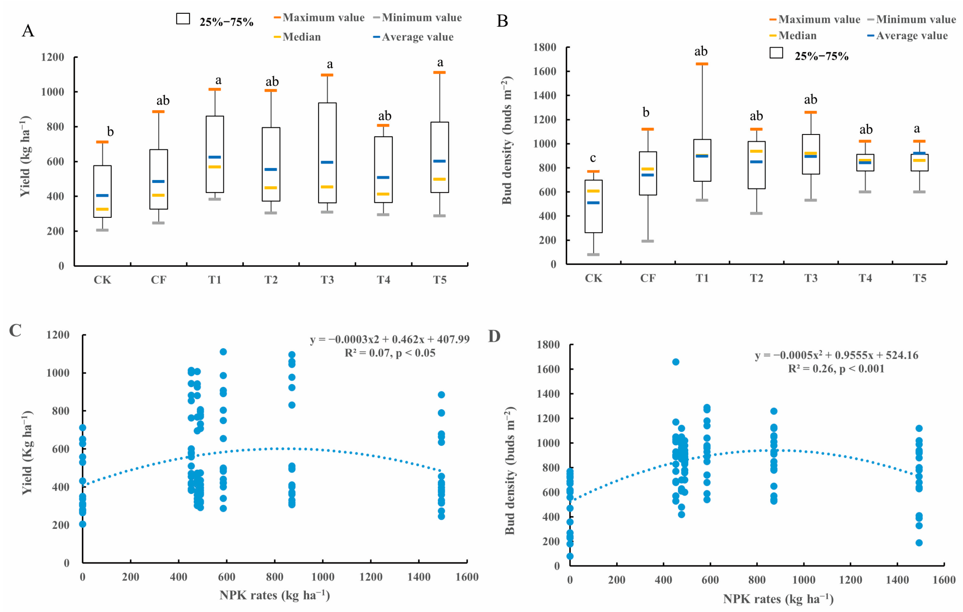 Agronomy 14 01864 g001