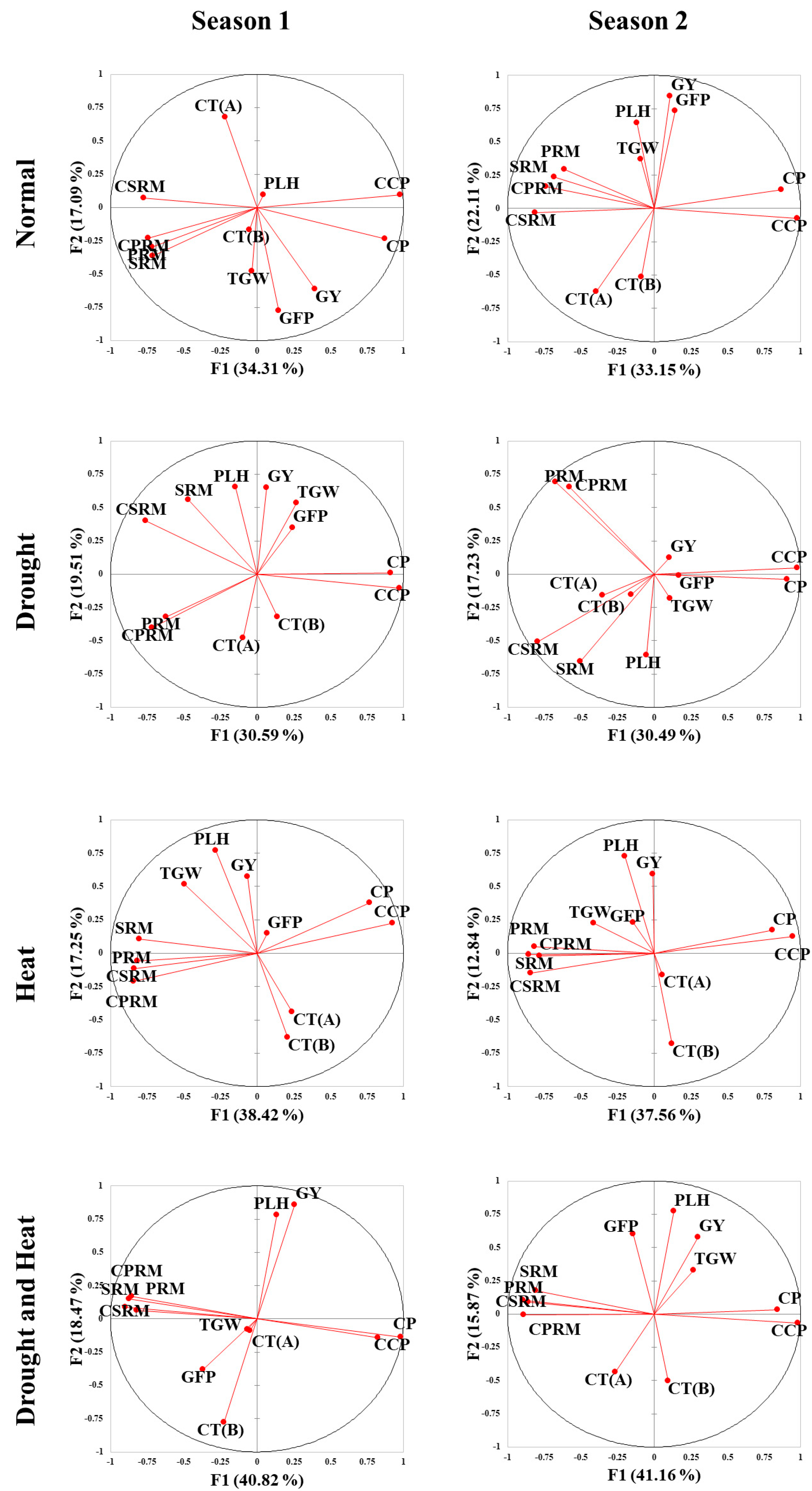 Agronomy 14 01867 g001