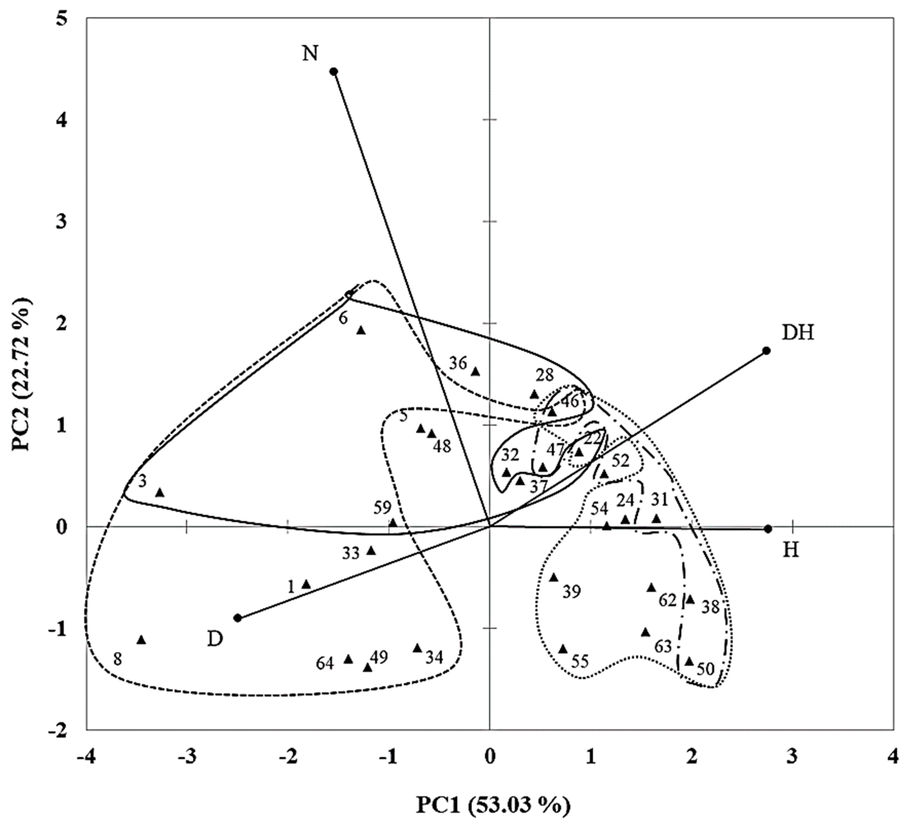 Agronomy 14 01867 g002