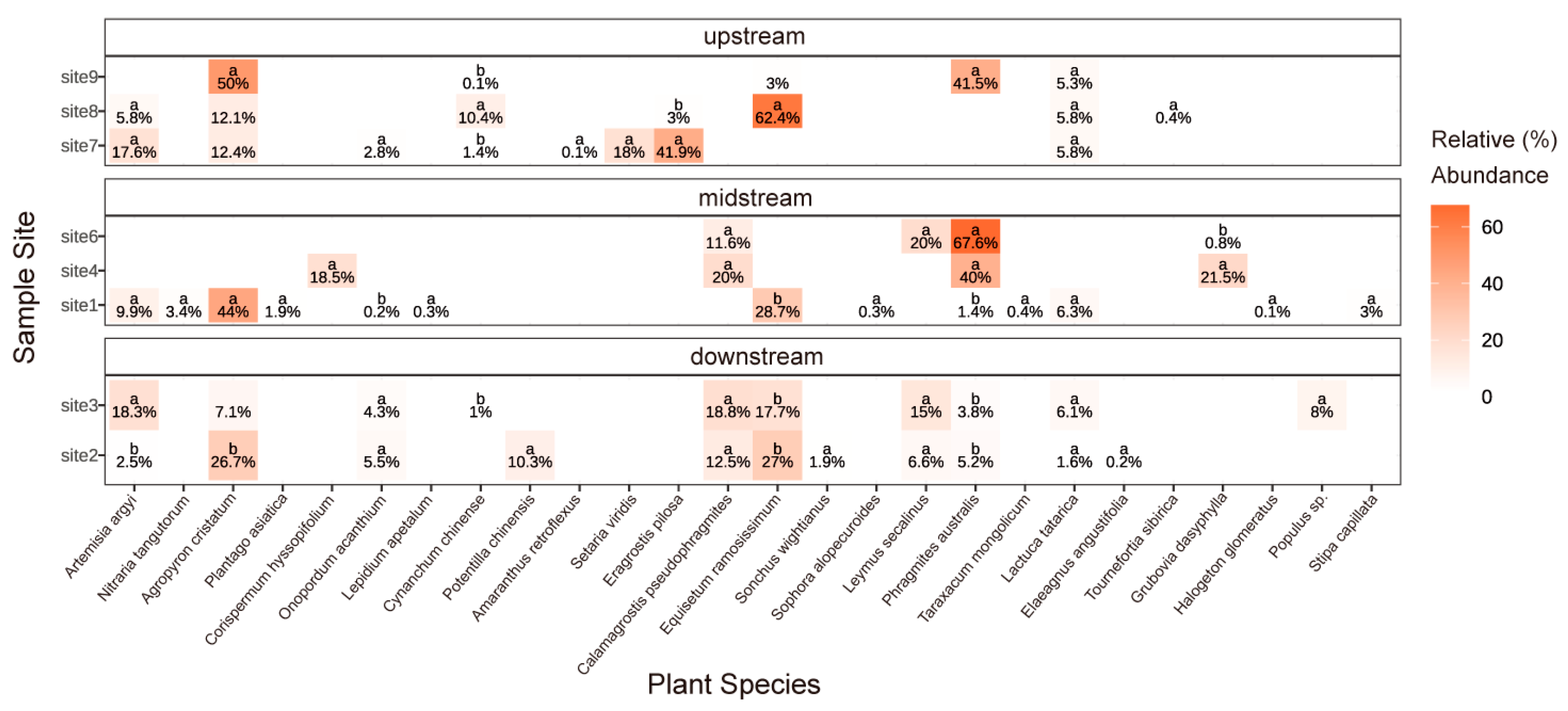 Agronomy 14 01868 g002