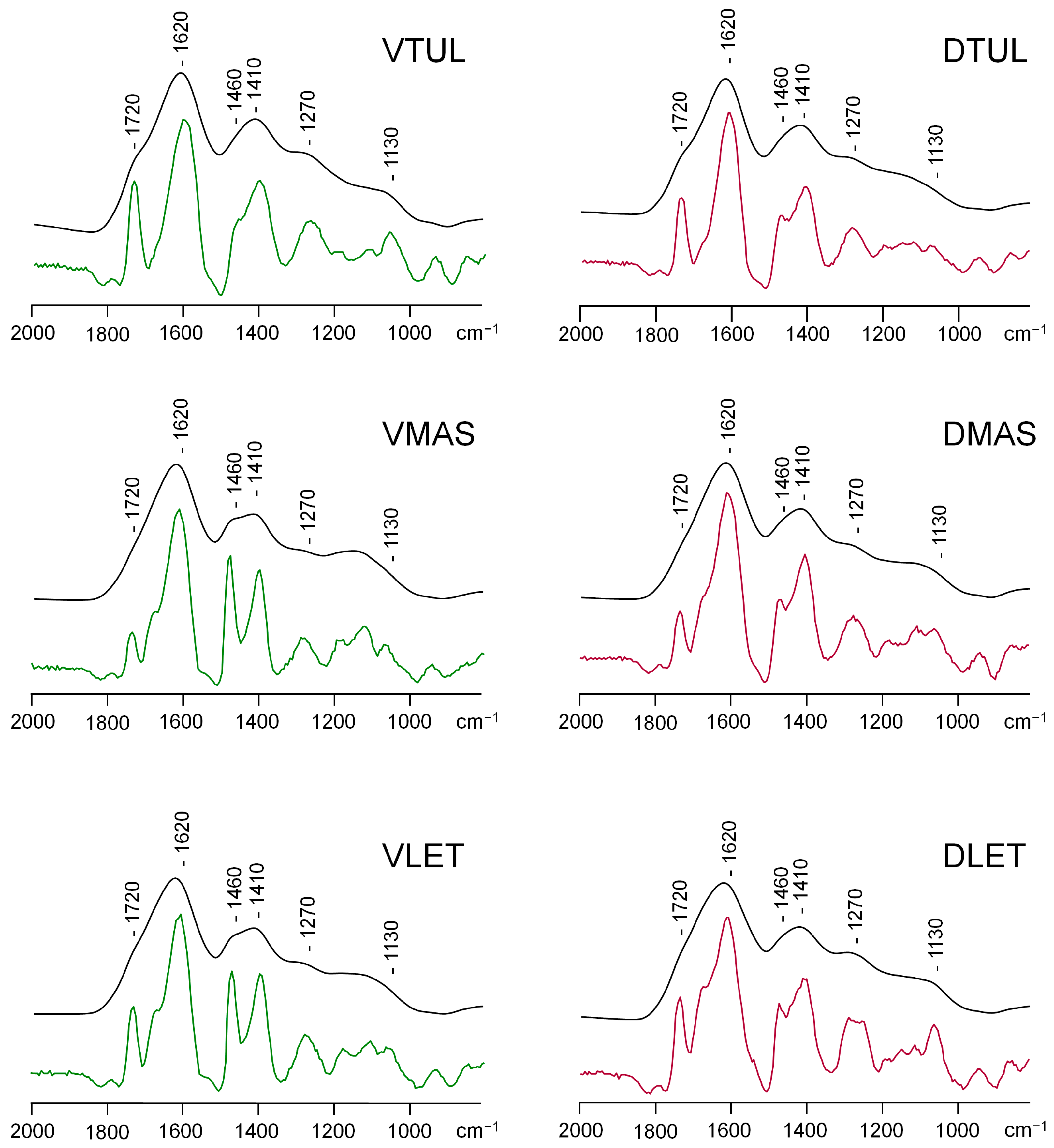Agronomy 14 01869 g004