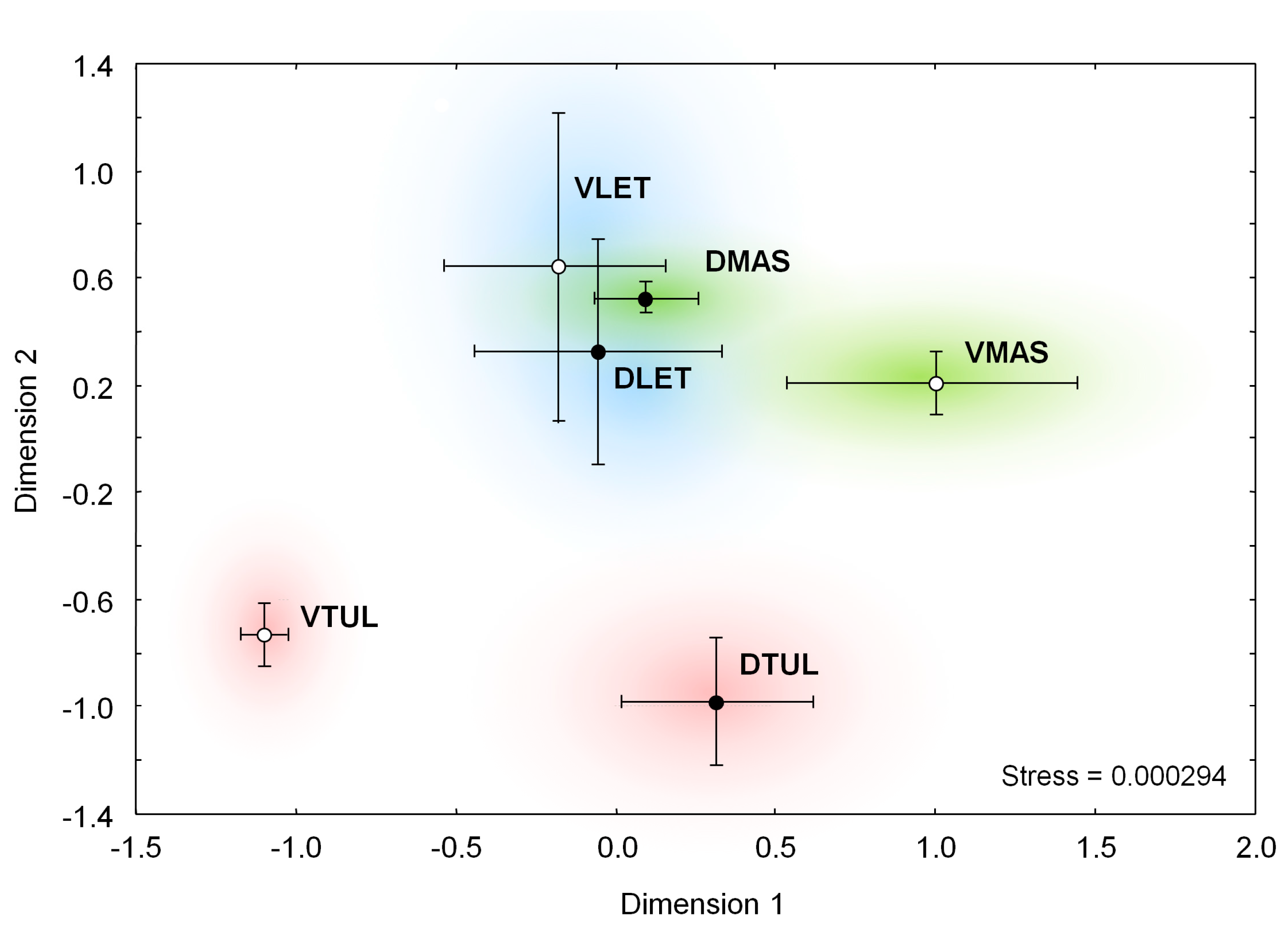 Agronomy 14 01869 g005