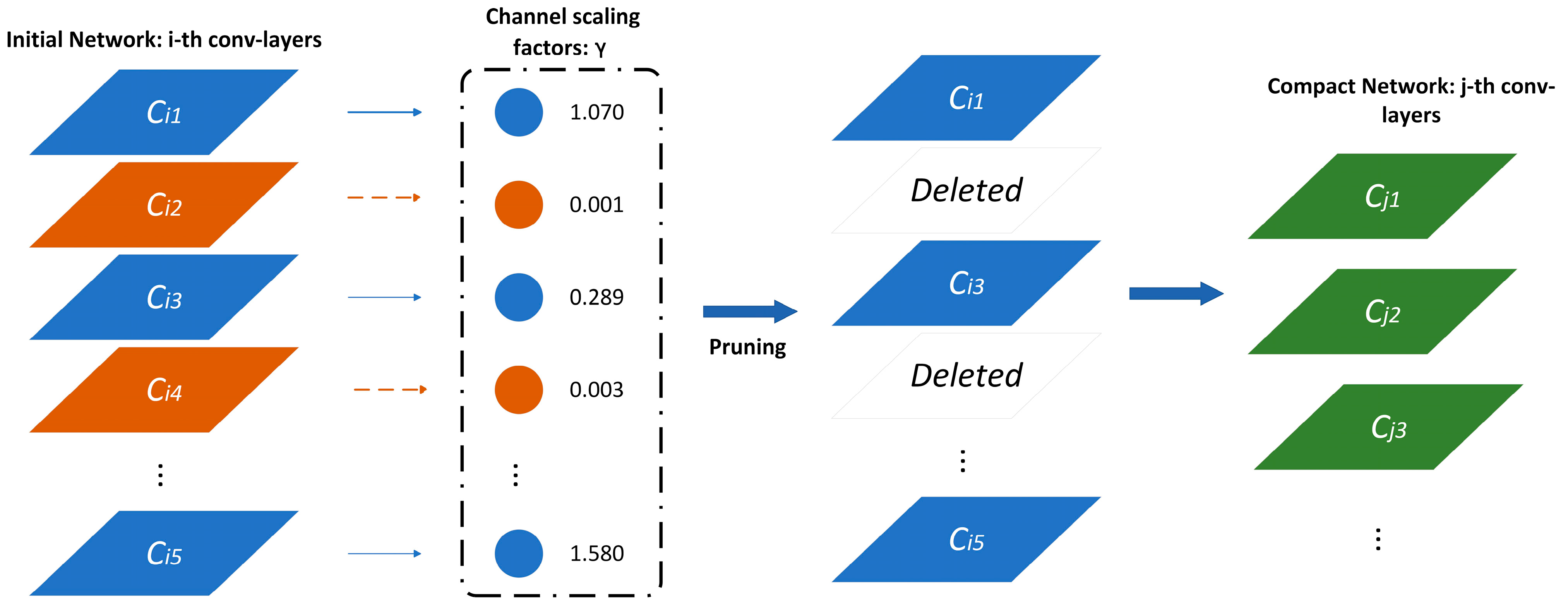Agronomy 14 01878 g002