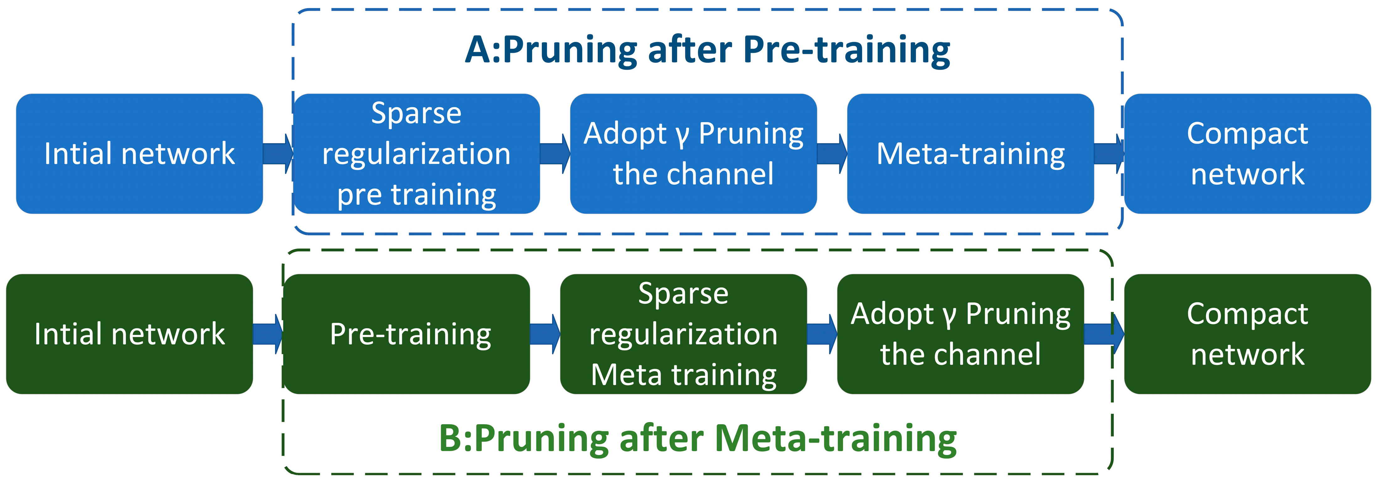 Agronomy 14 01878 g003