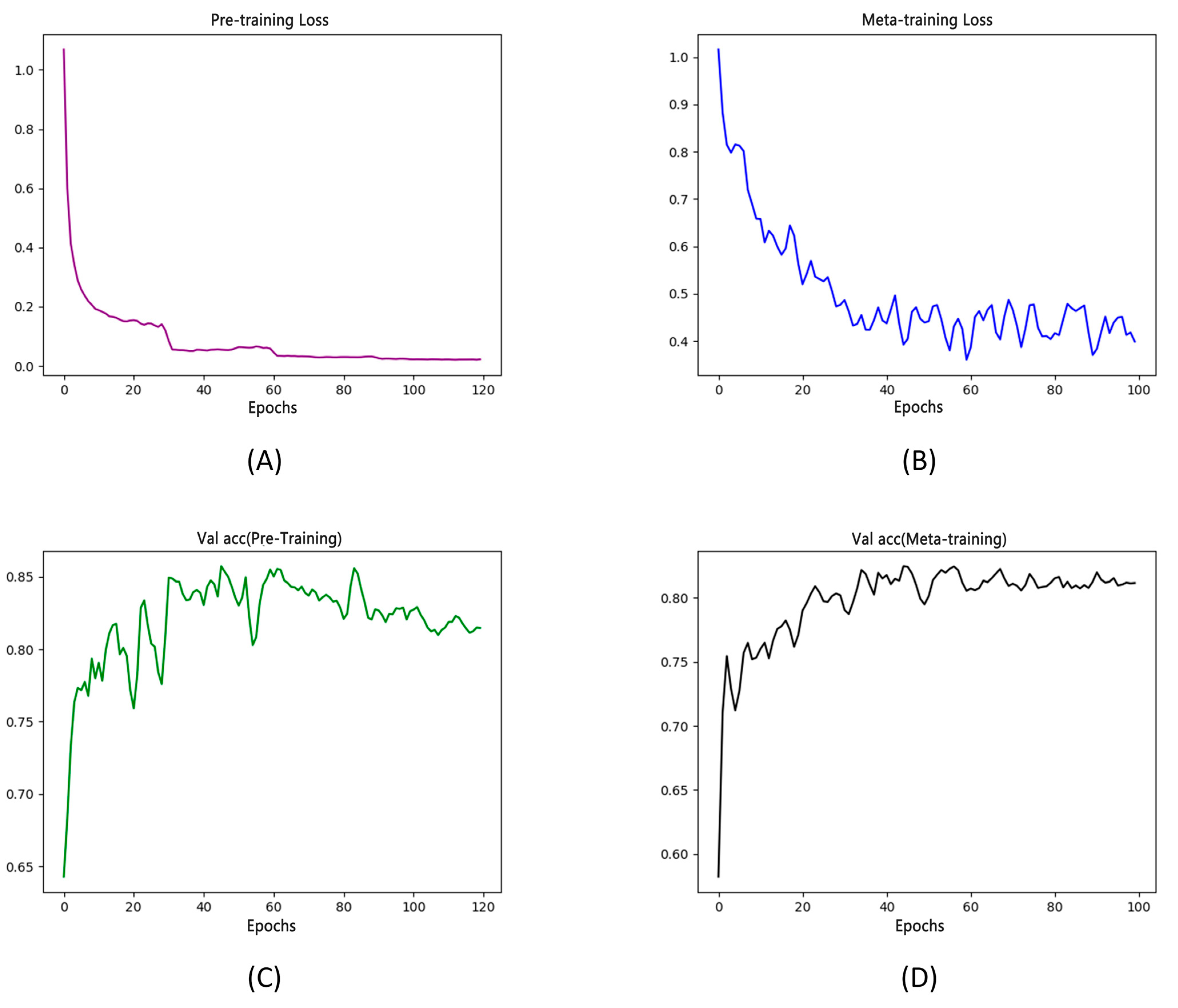 Agronomy 14 01878 g007