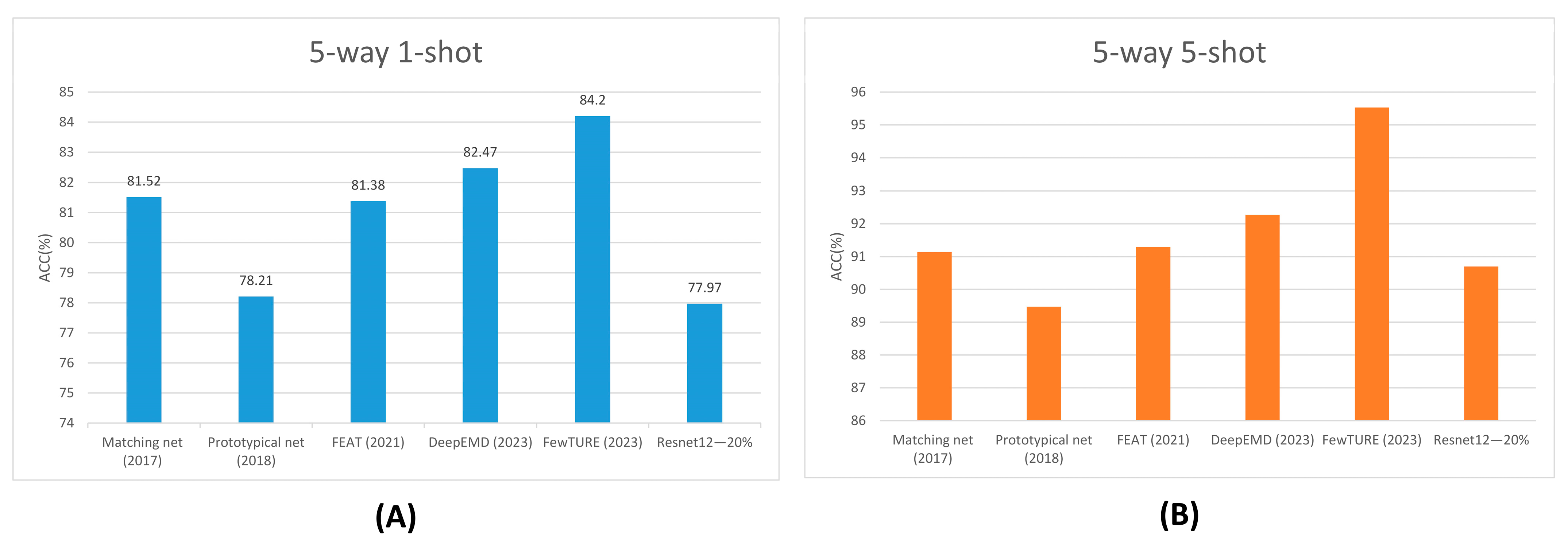 Agronomy 14 01878 g008