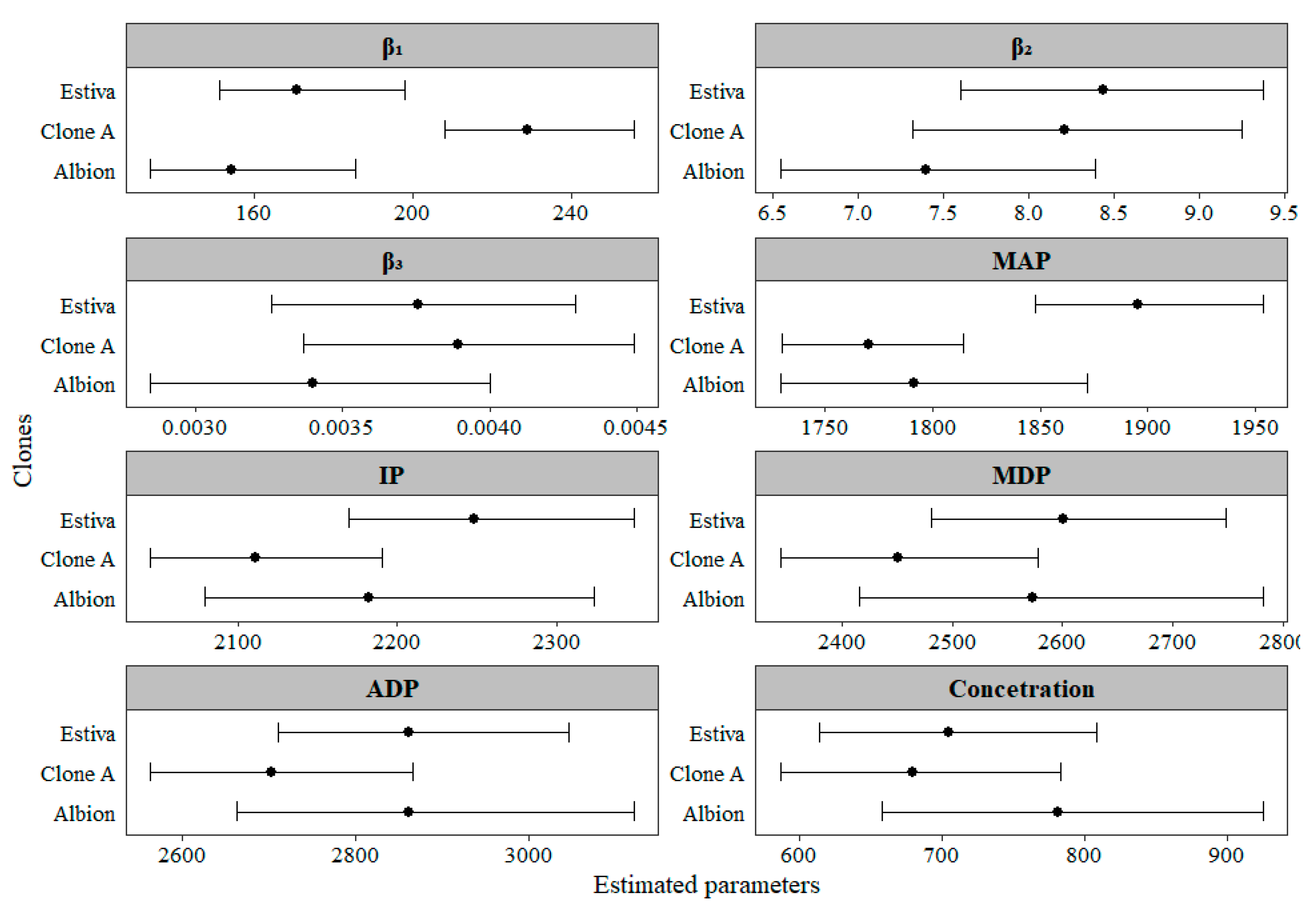 Agronomy 14 01884 g003