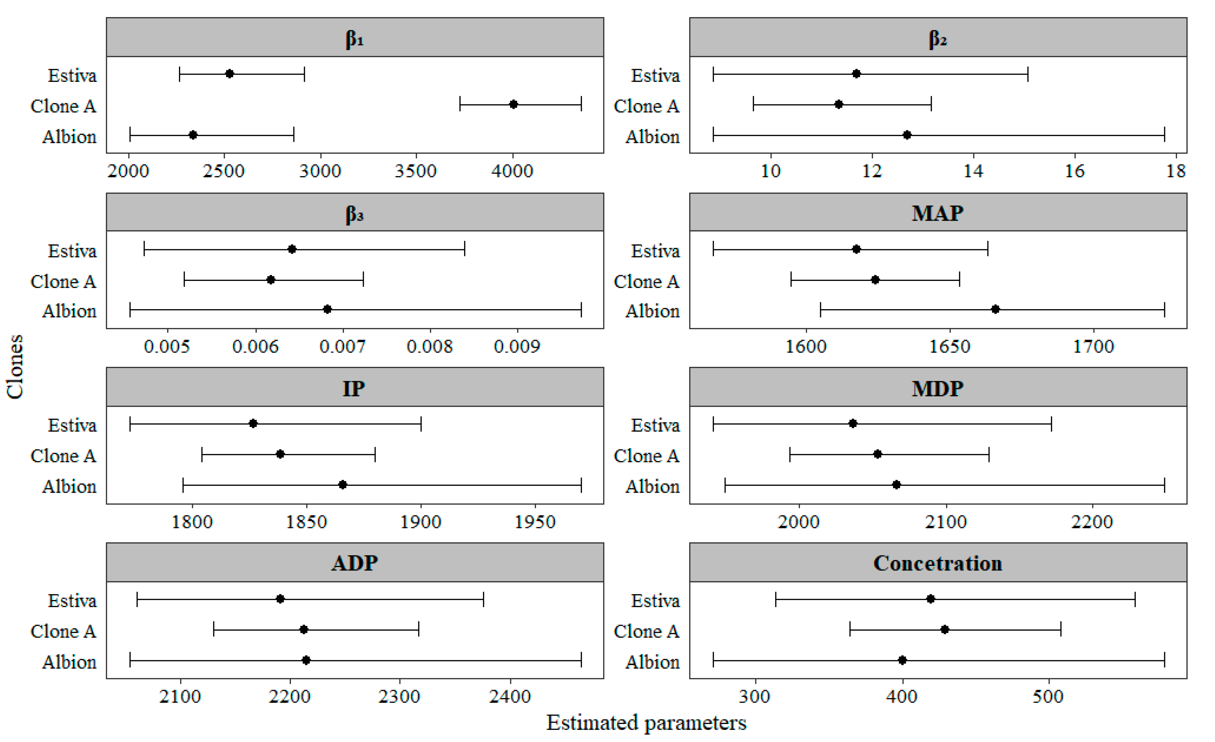 Agronomy 14 01884 g005