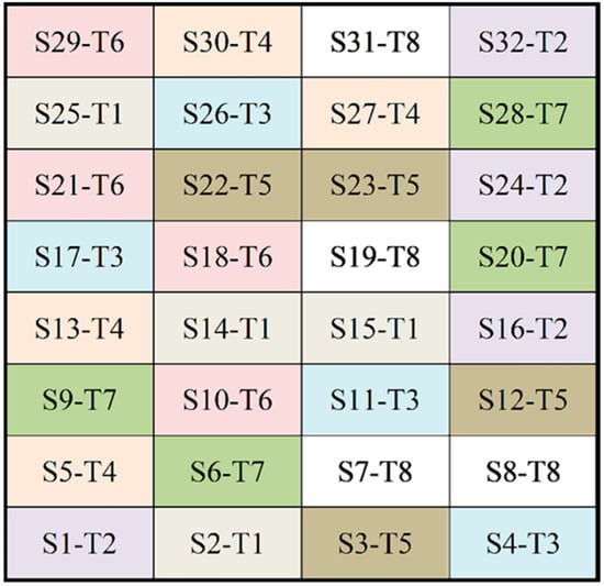 Agronomy 14 01885 g001