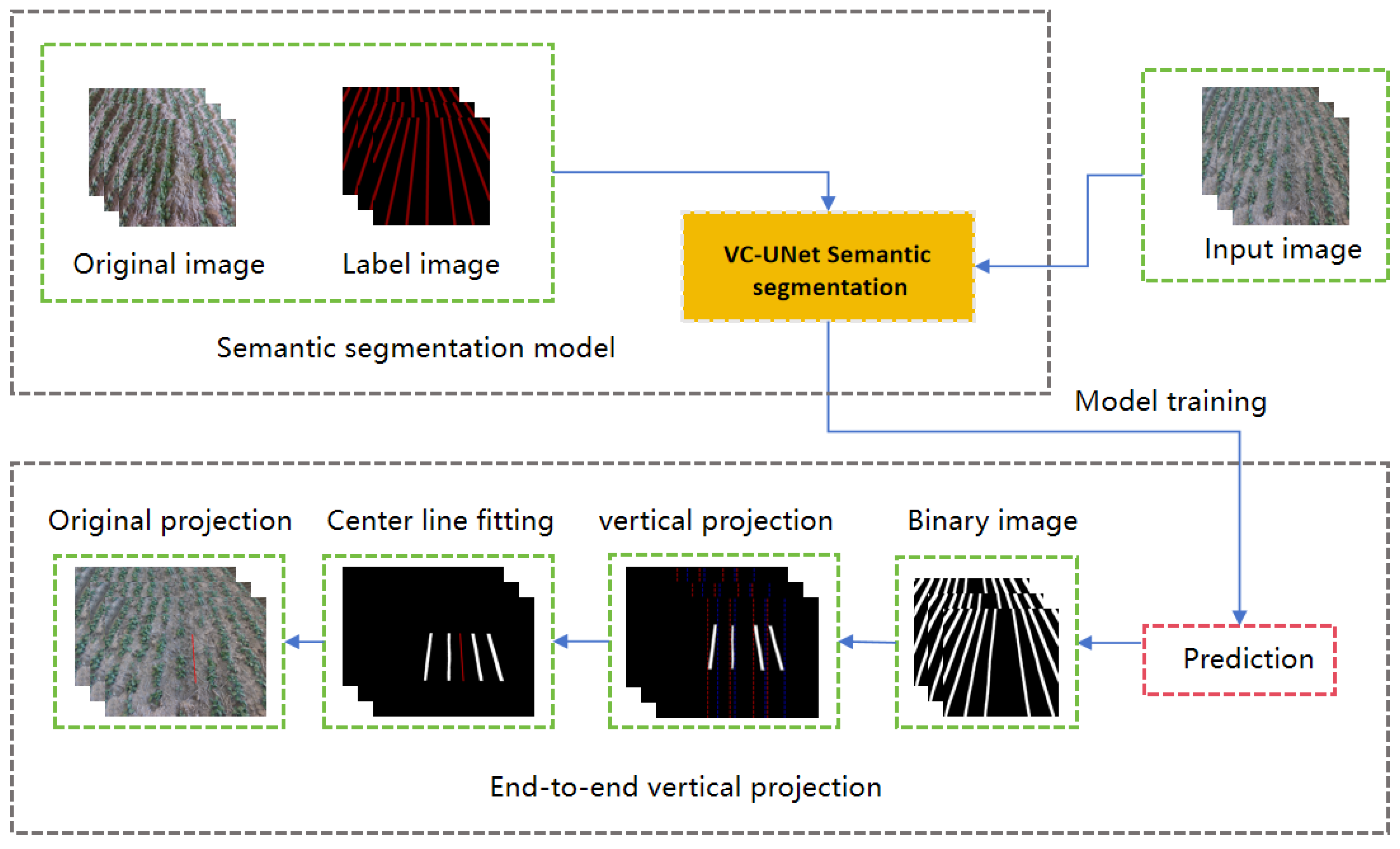Agronomy 14 01886 g001