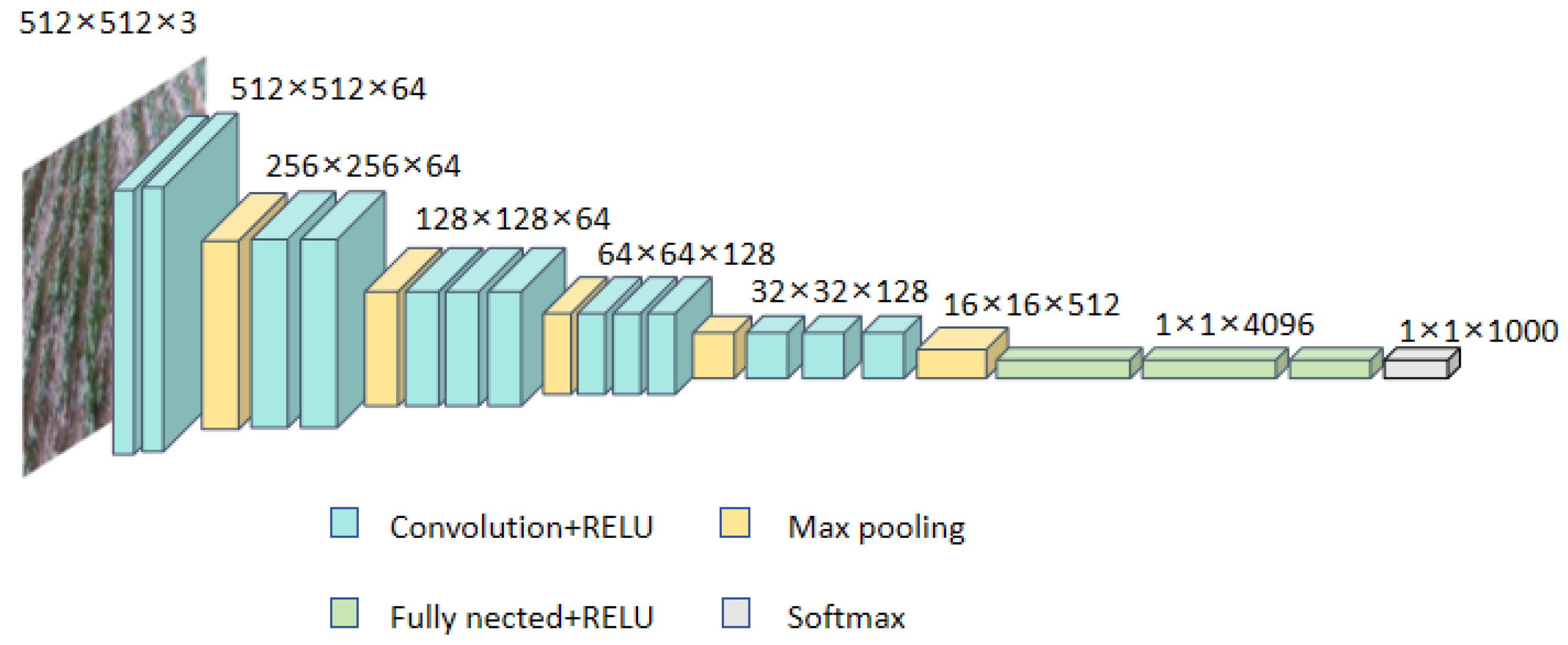 Agronomy 14 01886 g005