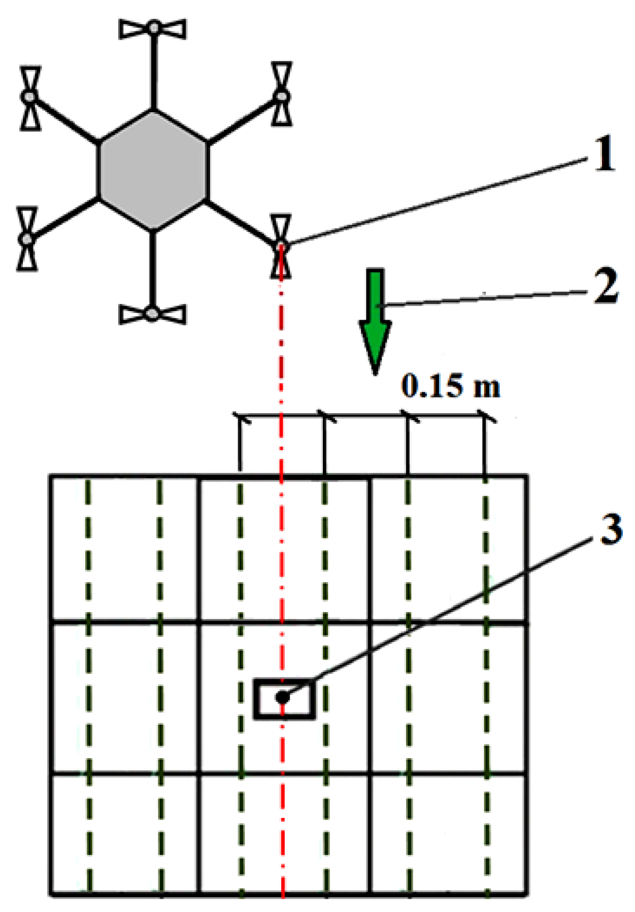 Agronomy 14 01894 g002