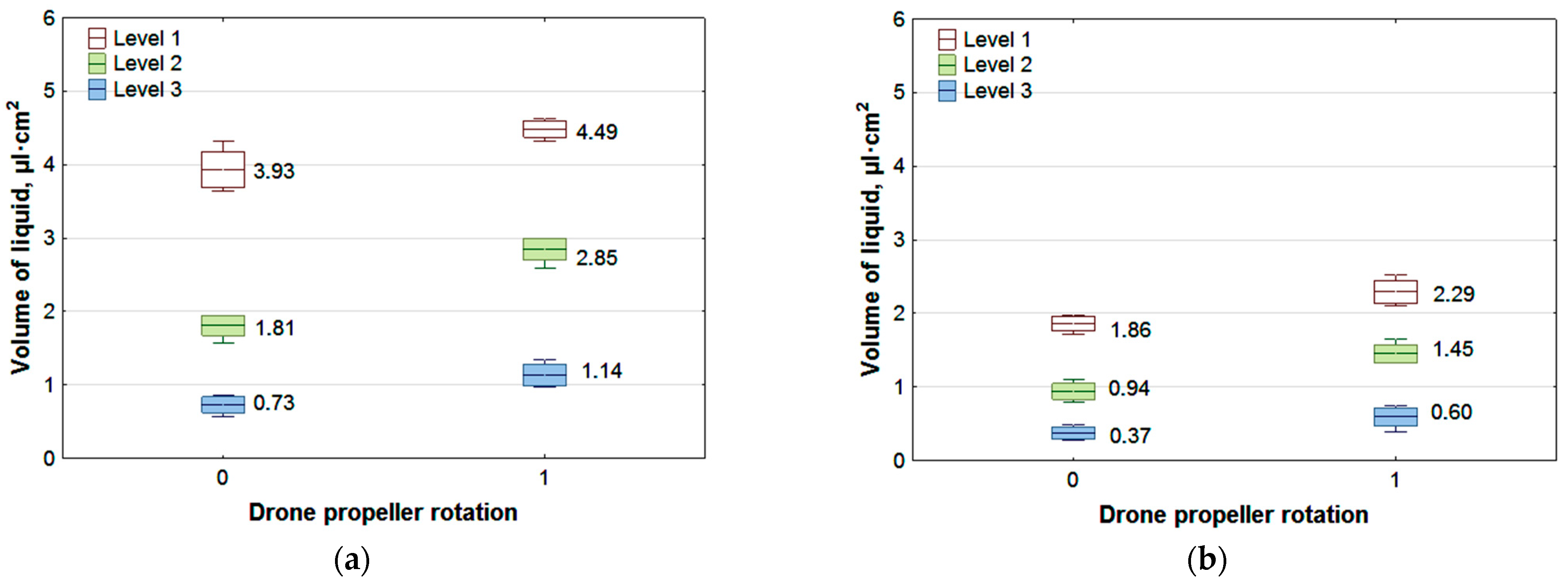 Agronomy 14 01894 g004