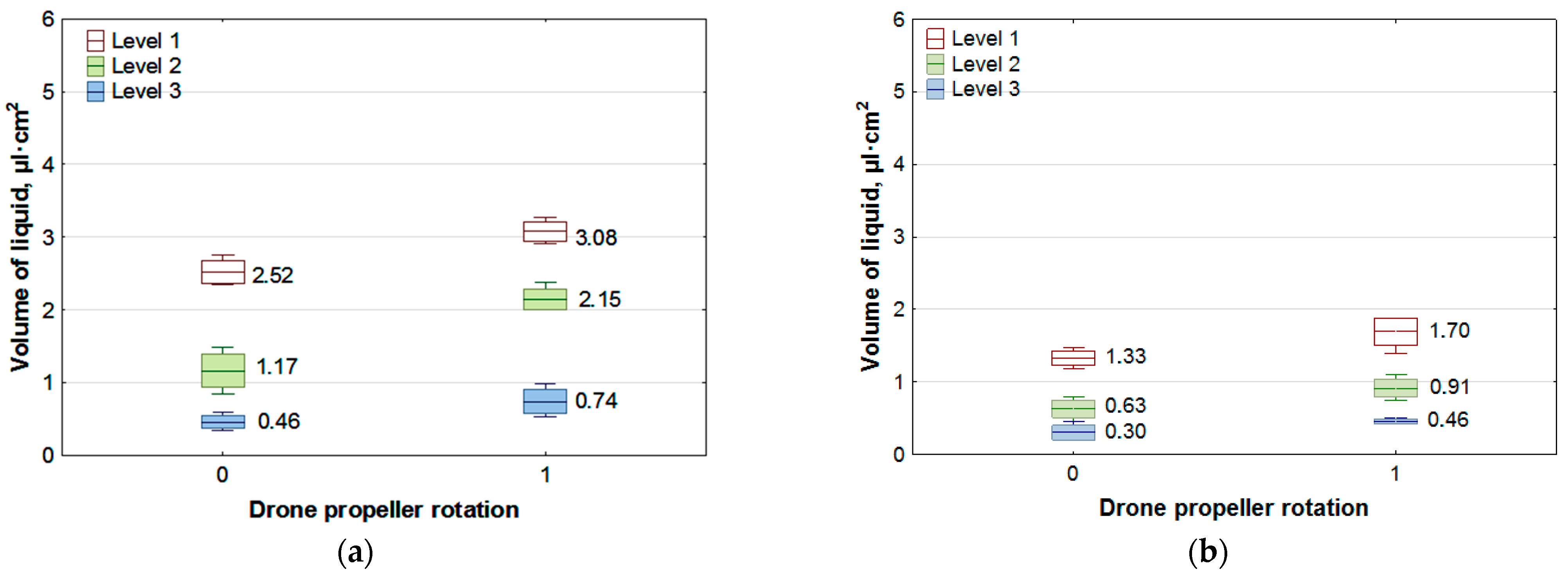 Agronomy 14 01894 g005