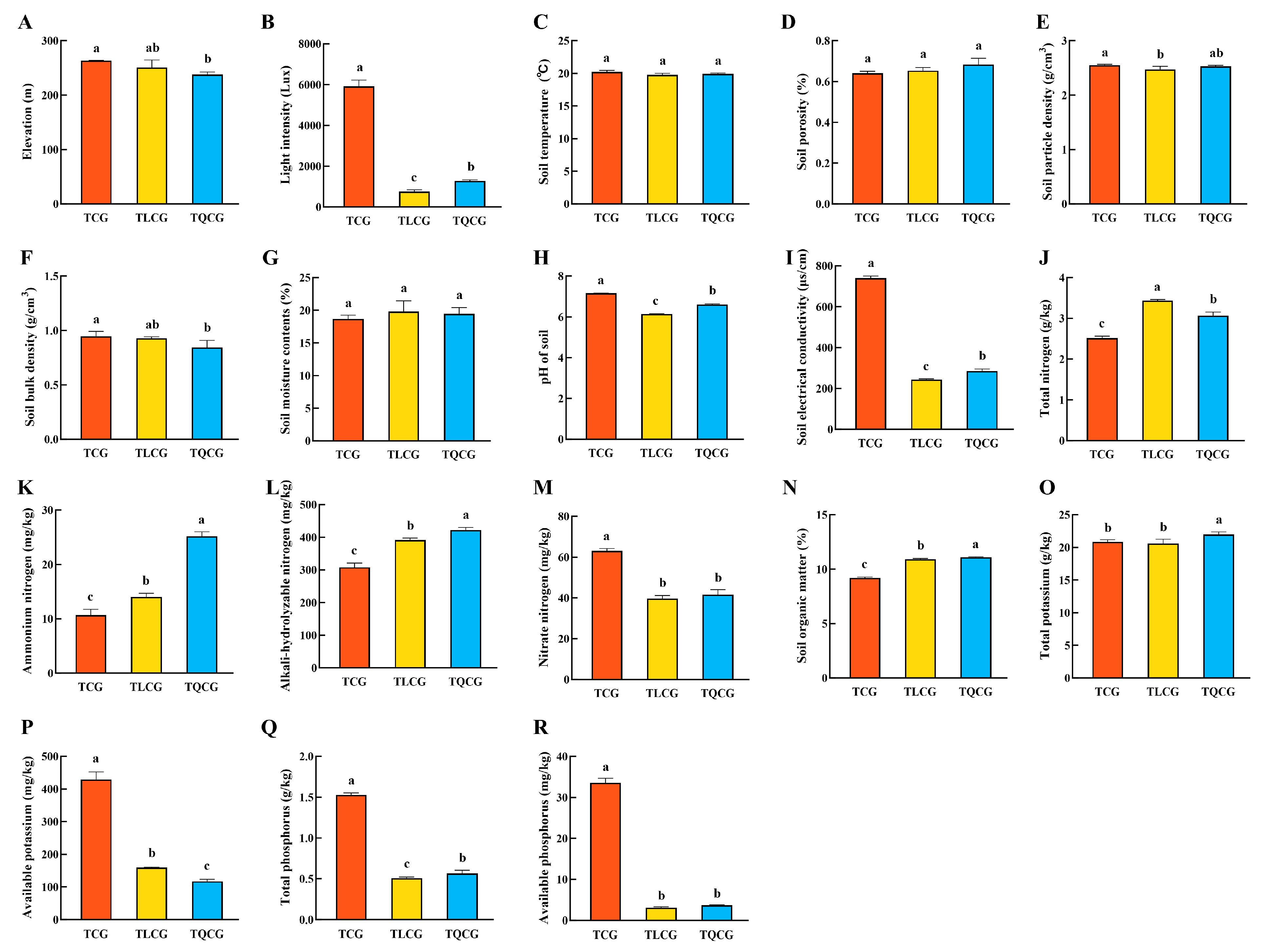 Agronomy 14 01897 g001