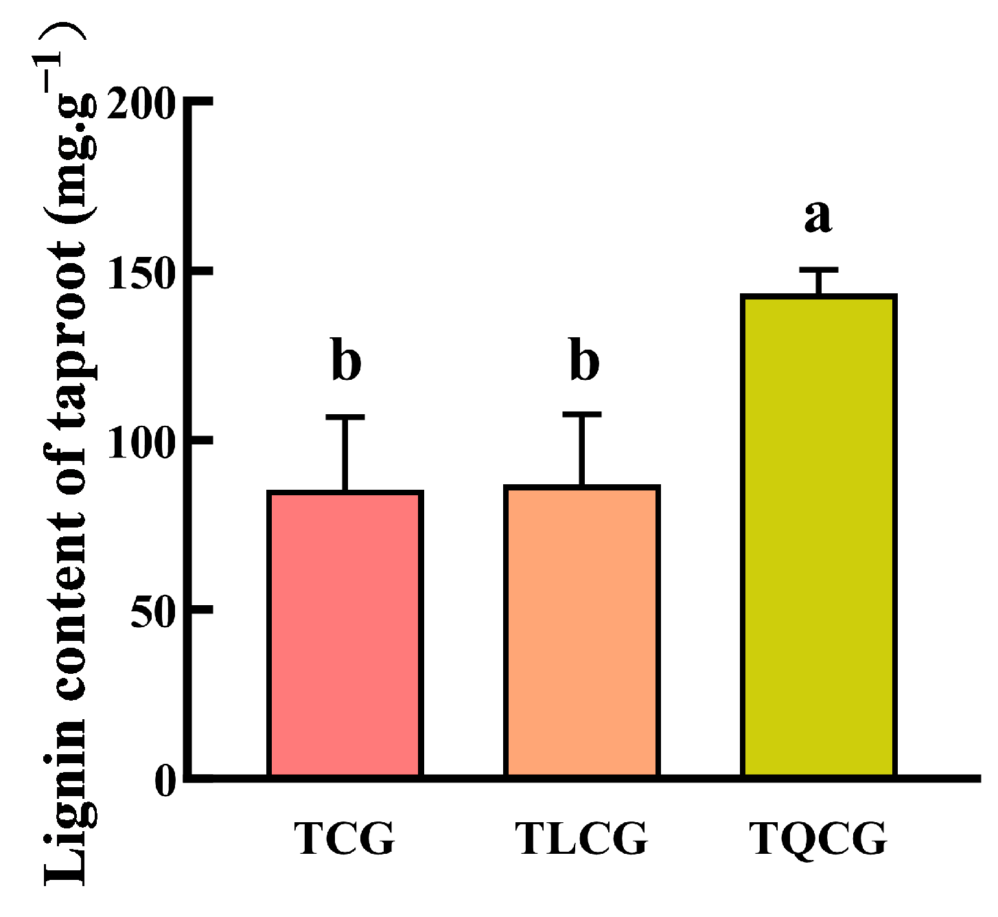 Agronomy 14 01897 g004