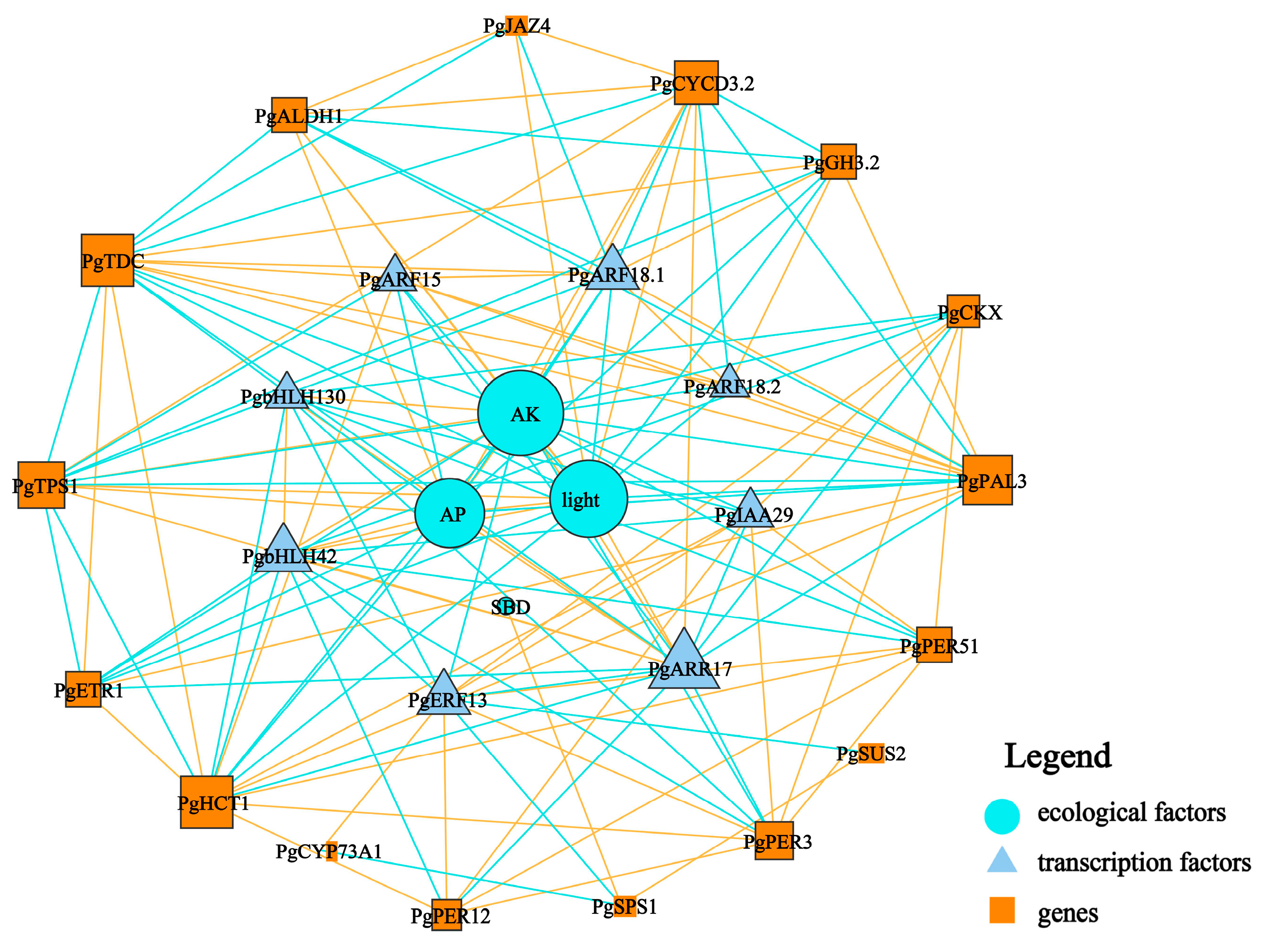 Agronomy 14 01897 g009