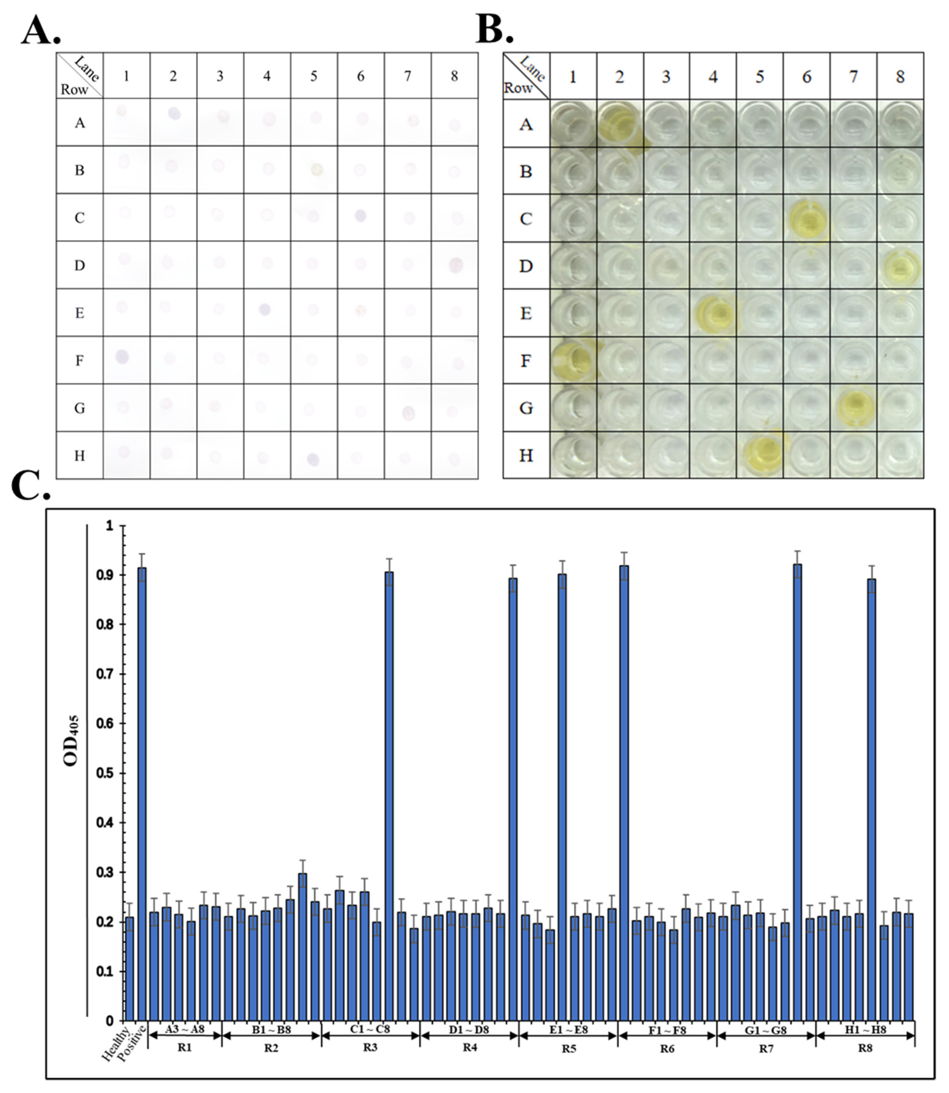 Agronomy 14 01900 g005 Agronomy 14 01900 g005