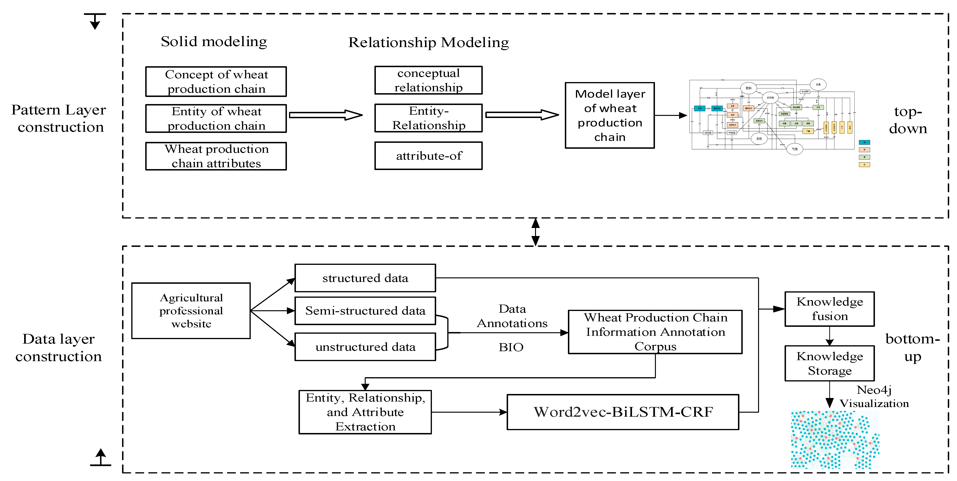 Agronomy 14 01903 g001