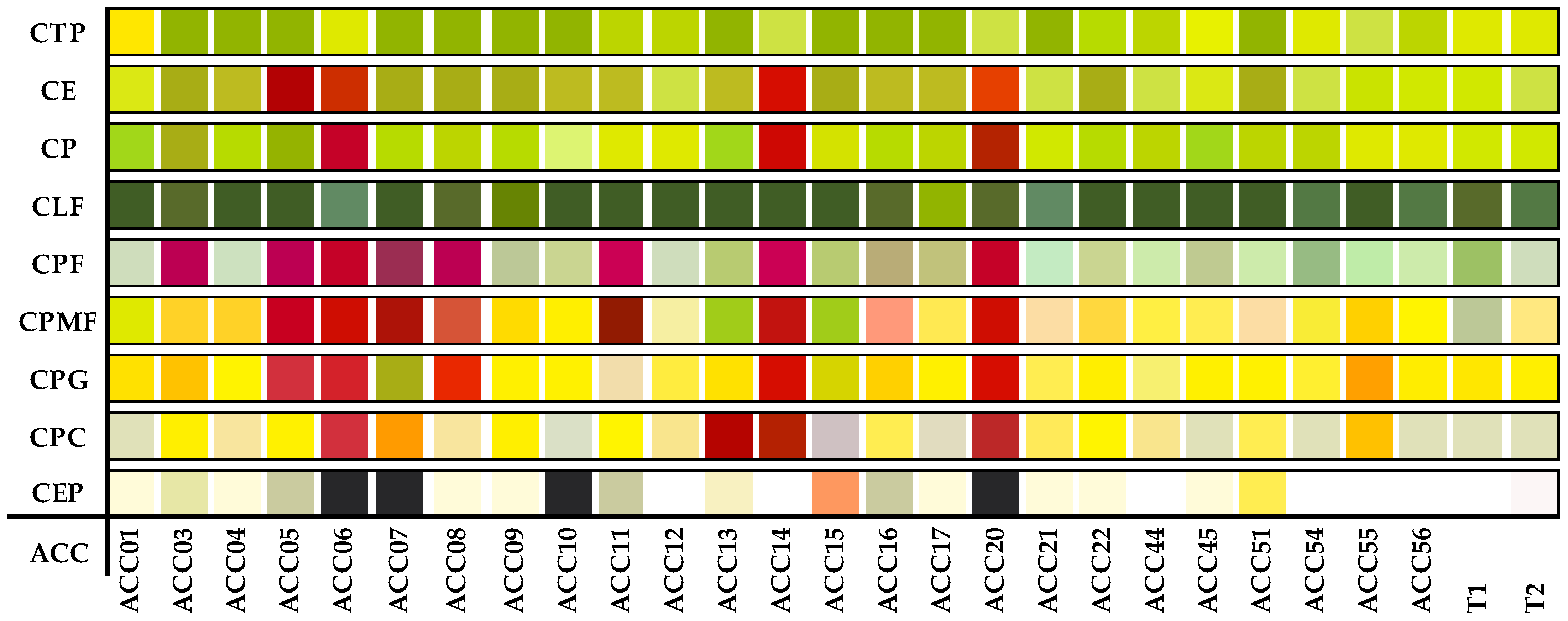 Agronomy 14 01908 g001
