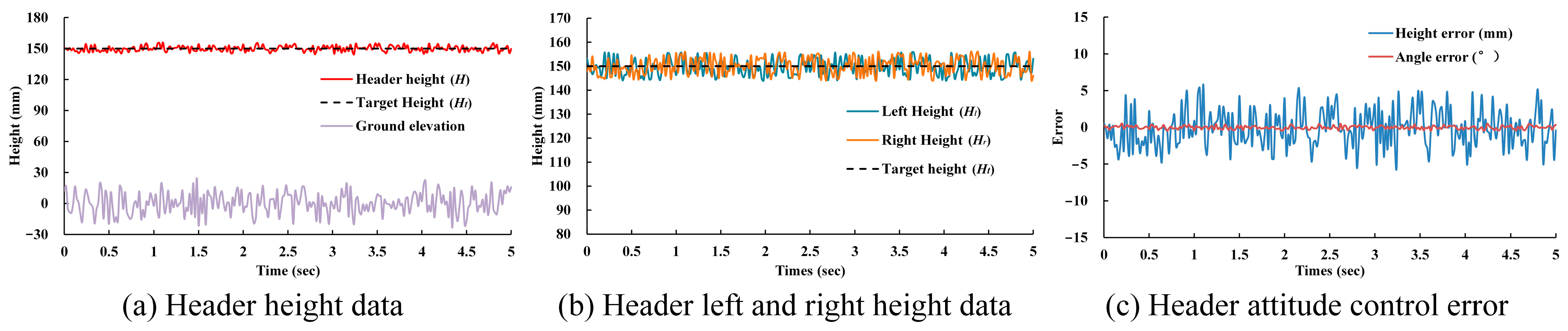 Agronomy 14 01909 g009