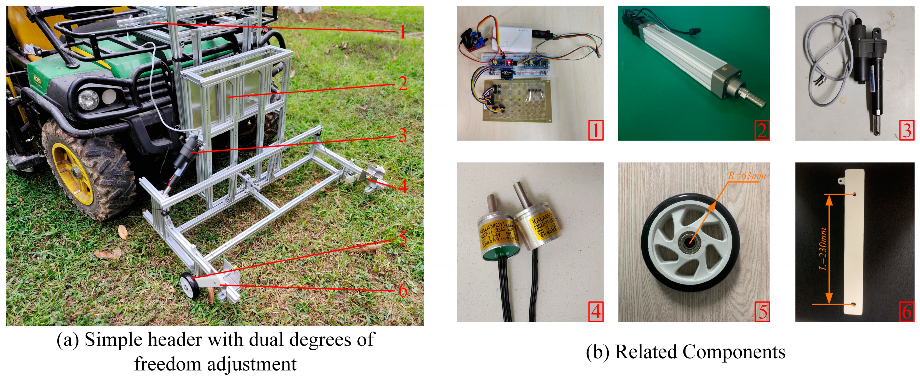 Agronomy 14 01909 g010