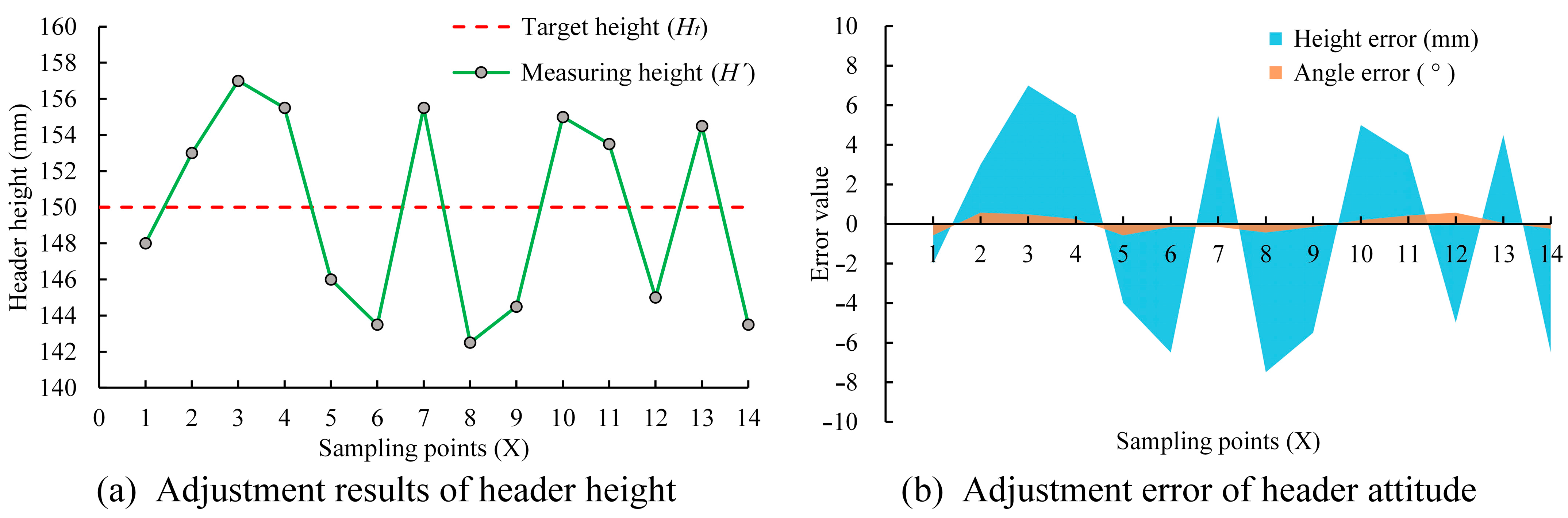 Agronomy 14 01909 g013