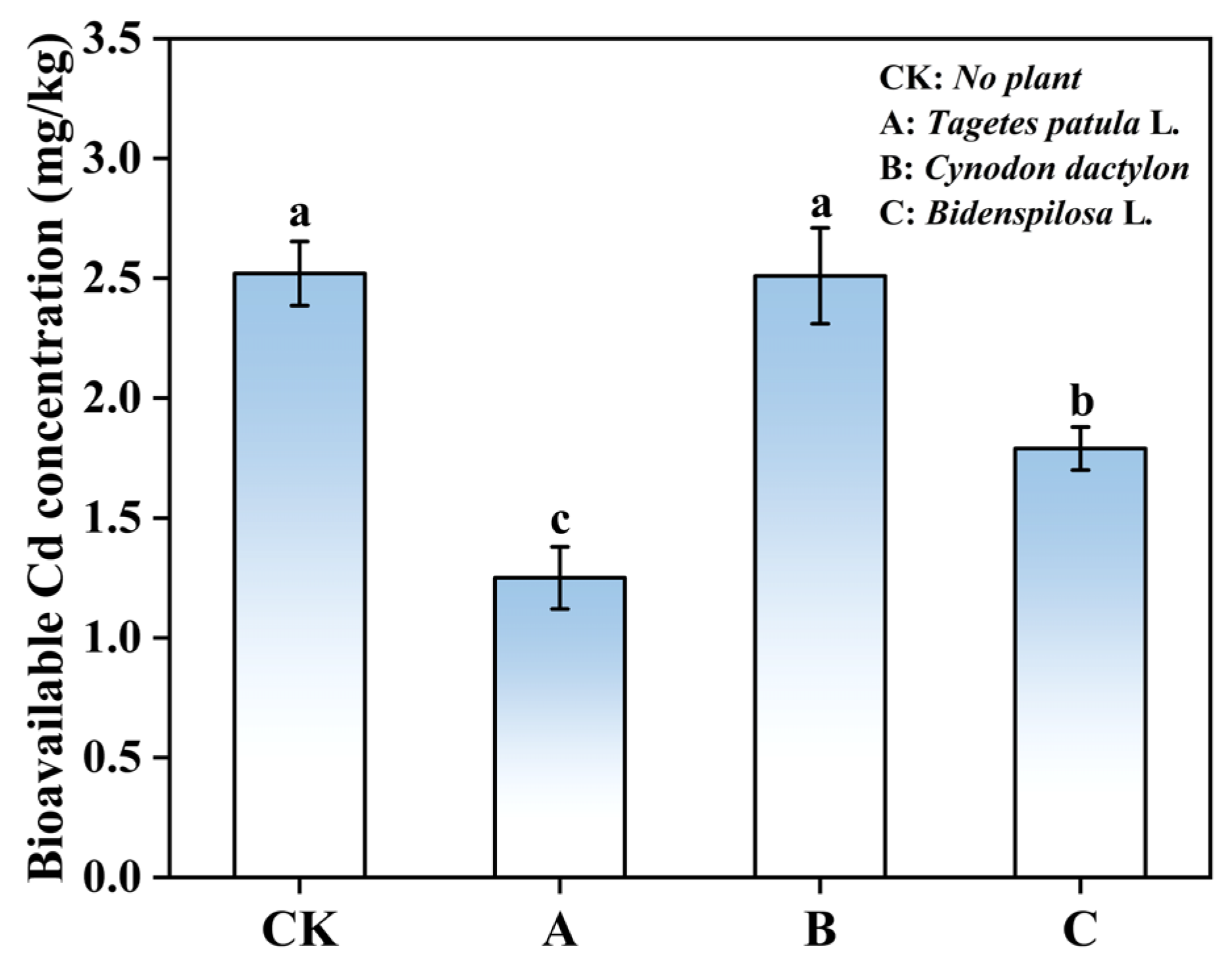 Agronomy 14 01913 g002