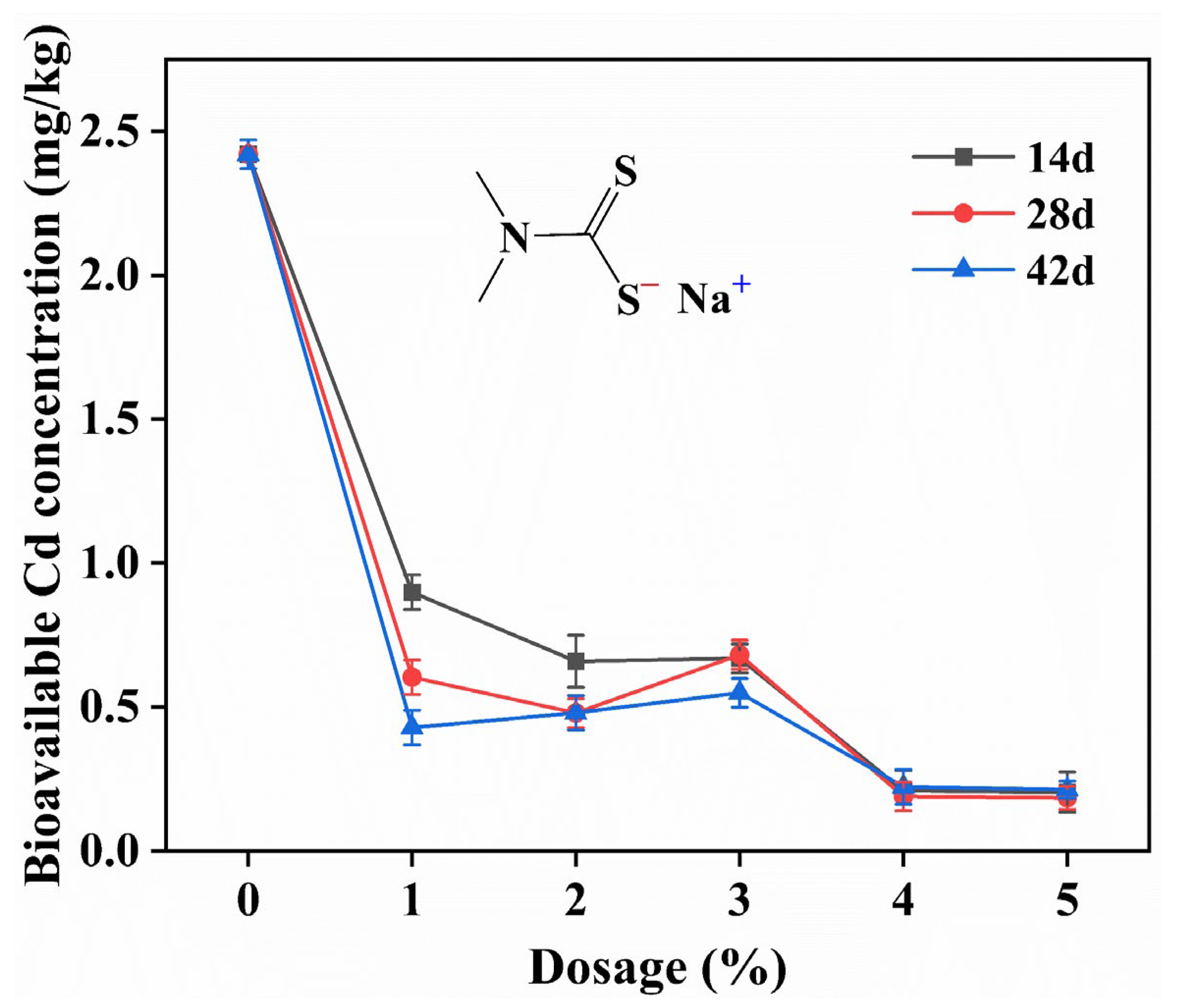 Agronomy 14 01913 g004