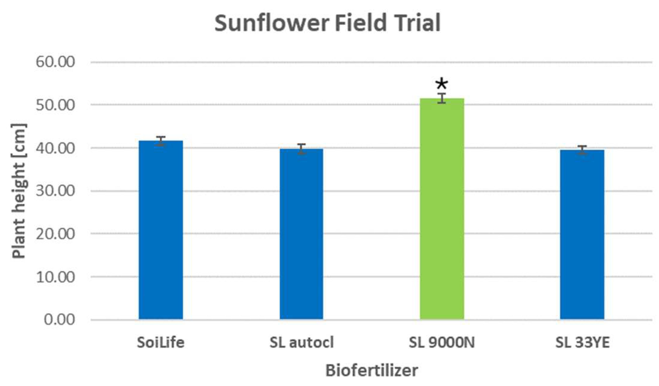 Agronomy 14 01915 g001