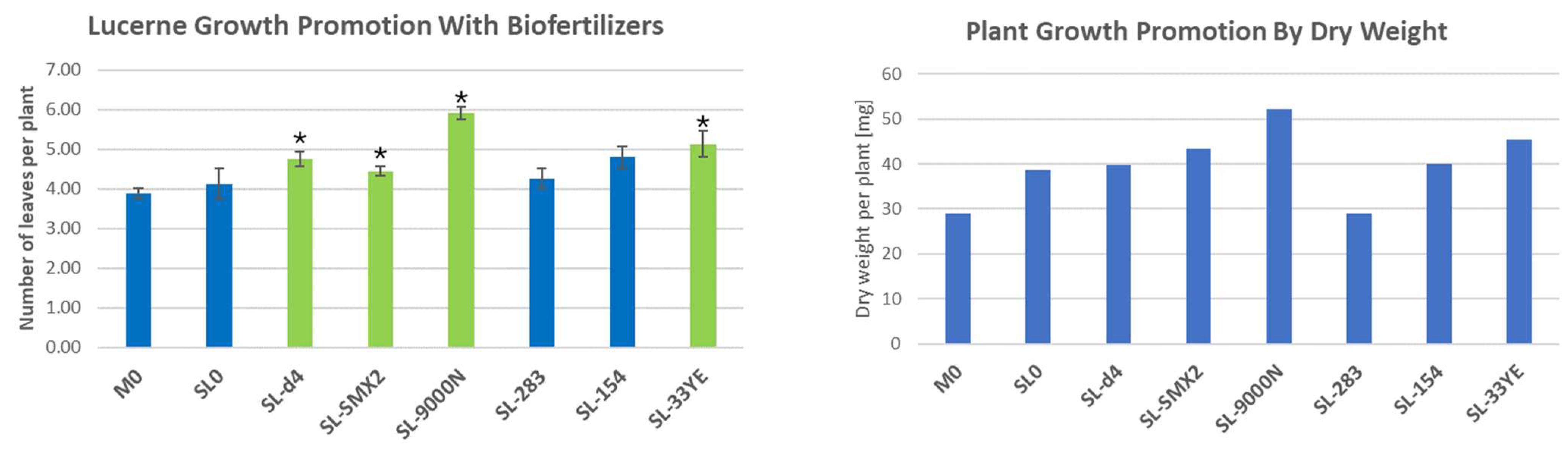 Agronomy 14 01915 g002